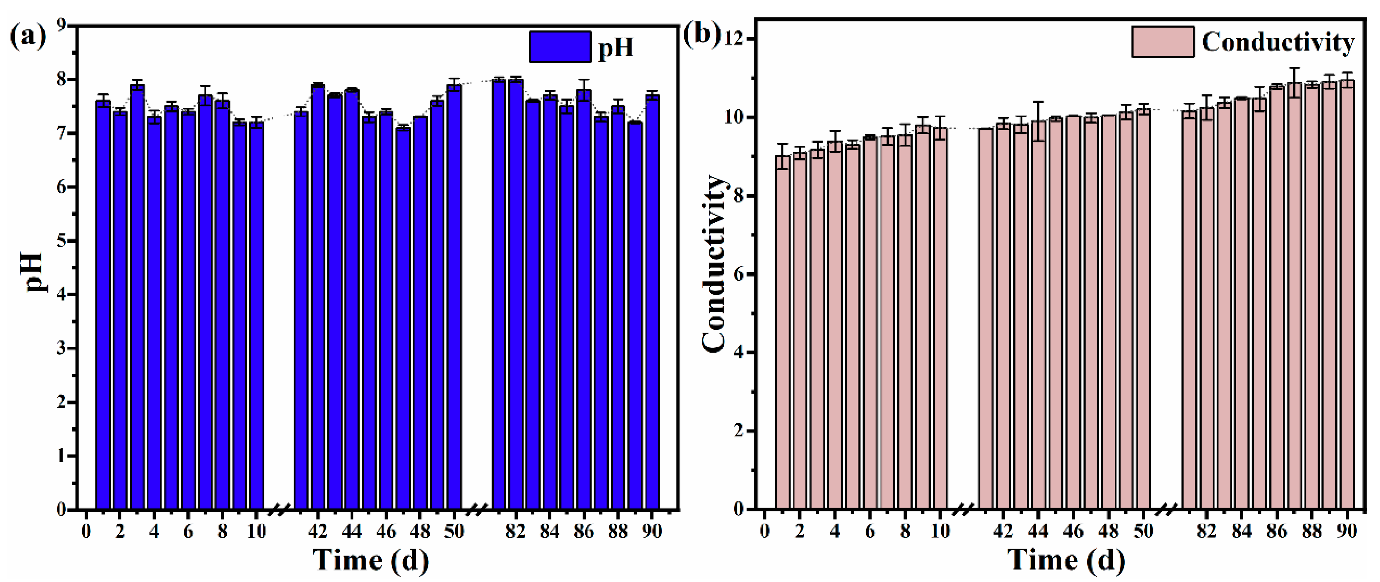 Sustainability 16 11305 g004