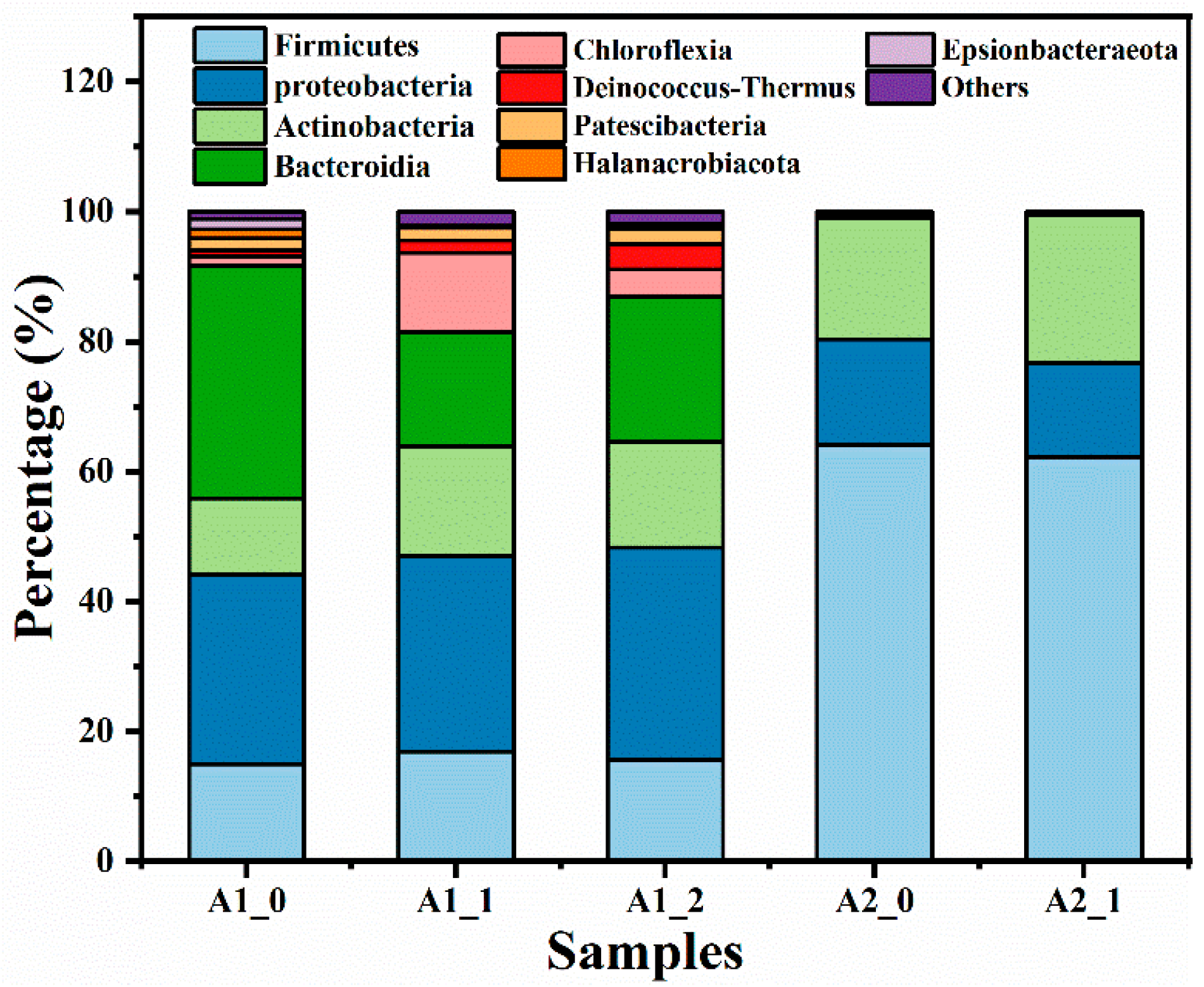 Sustainability 16 11305 g008