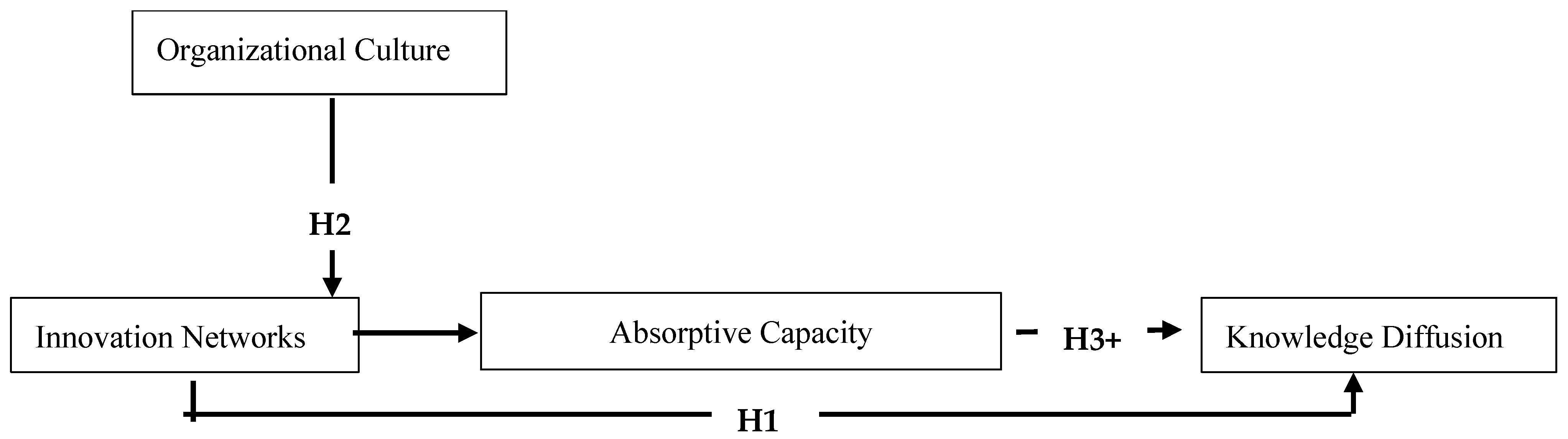 Sustainability 16 11308 g001