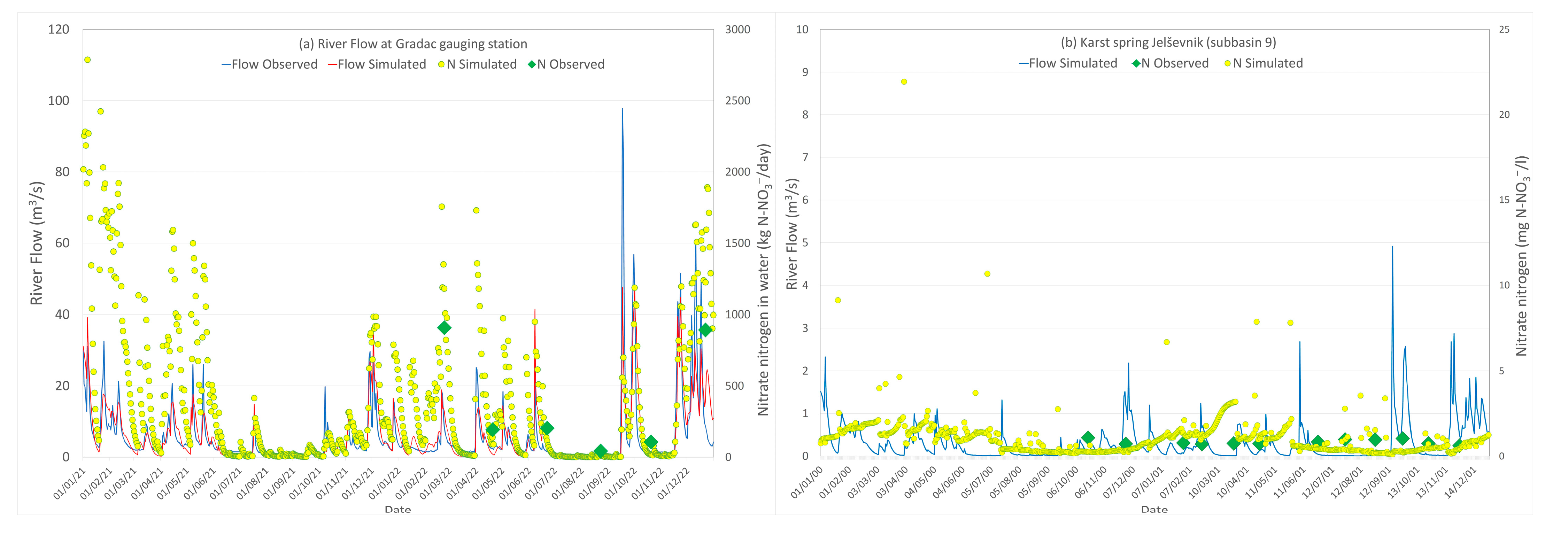 Sustainability 16 11309 g003 Sustainability 16 11309 g003