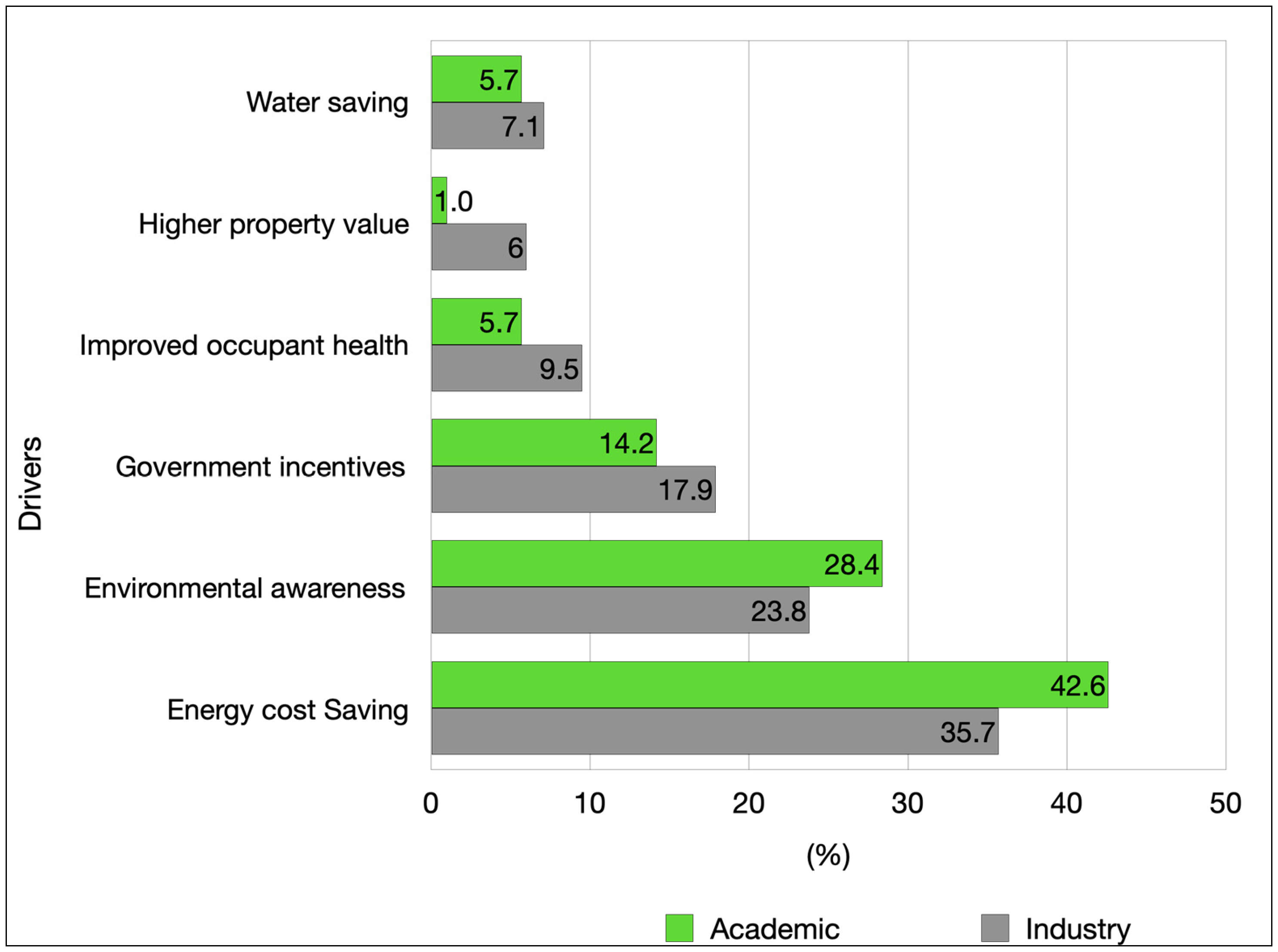 Sustainability 17 00004 g002