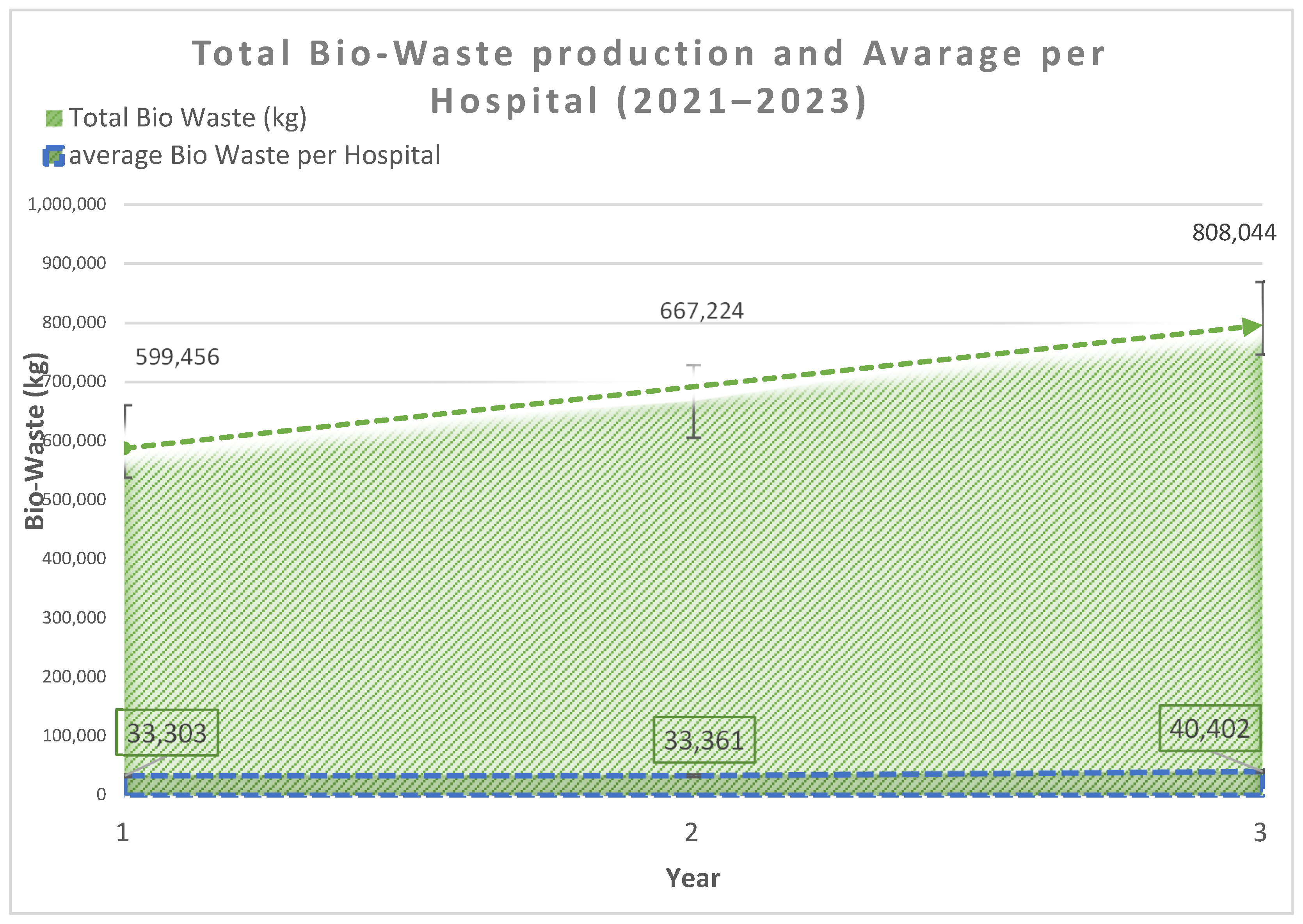 Sustainability 17 00005 ch001