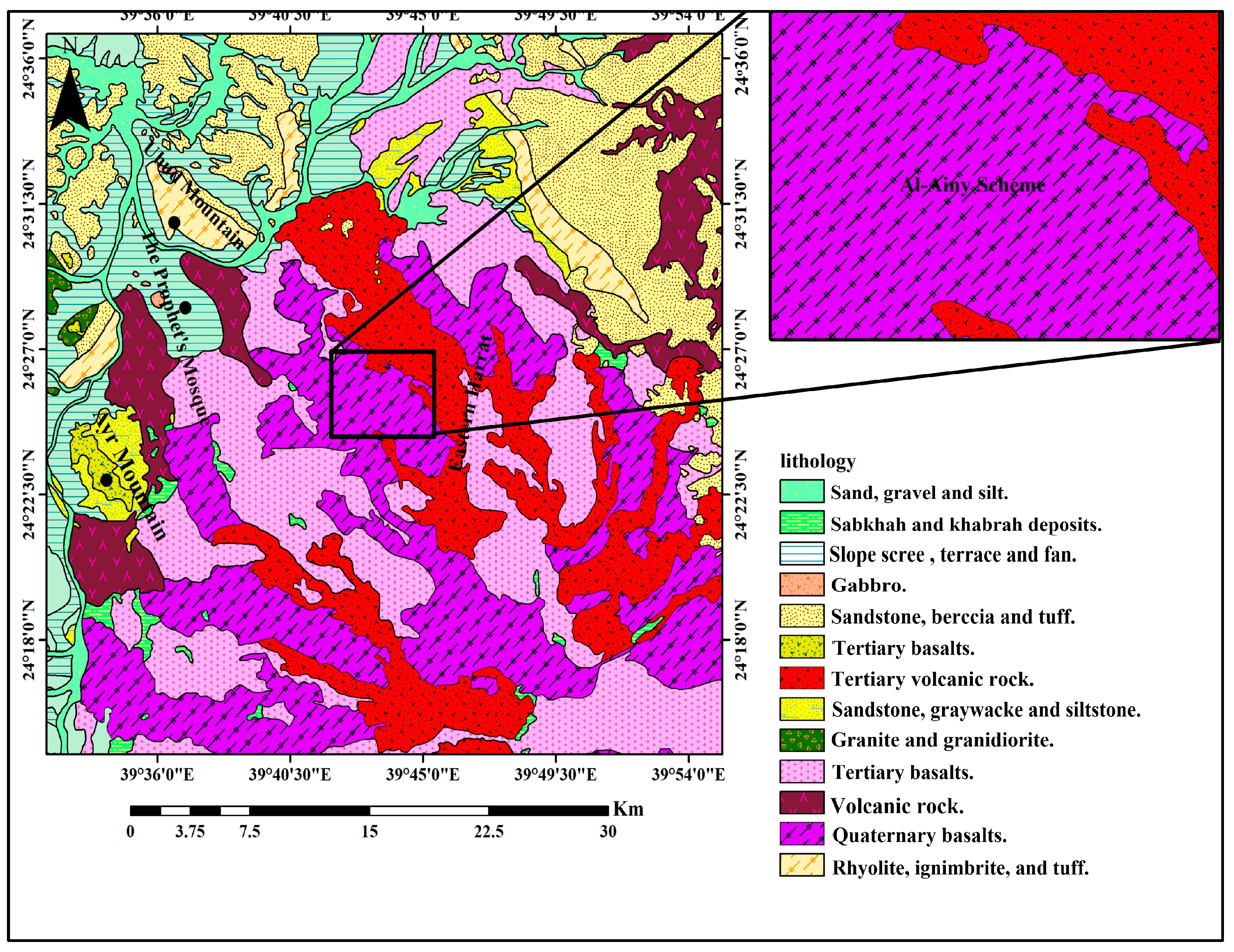 Sustainability 17 00009 g002