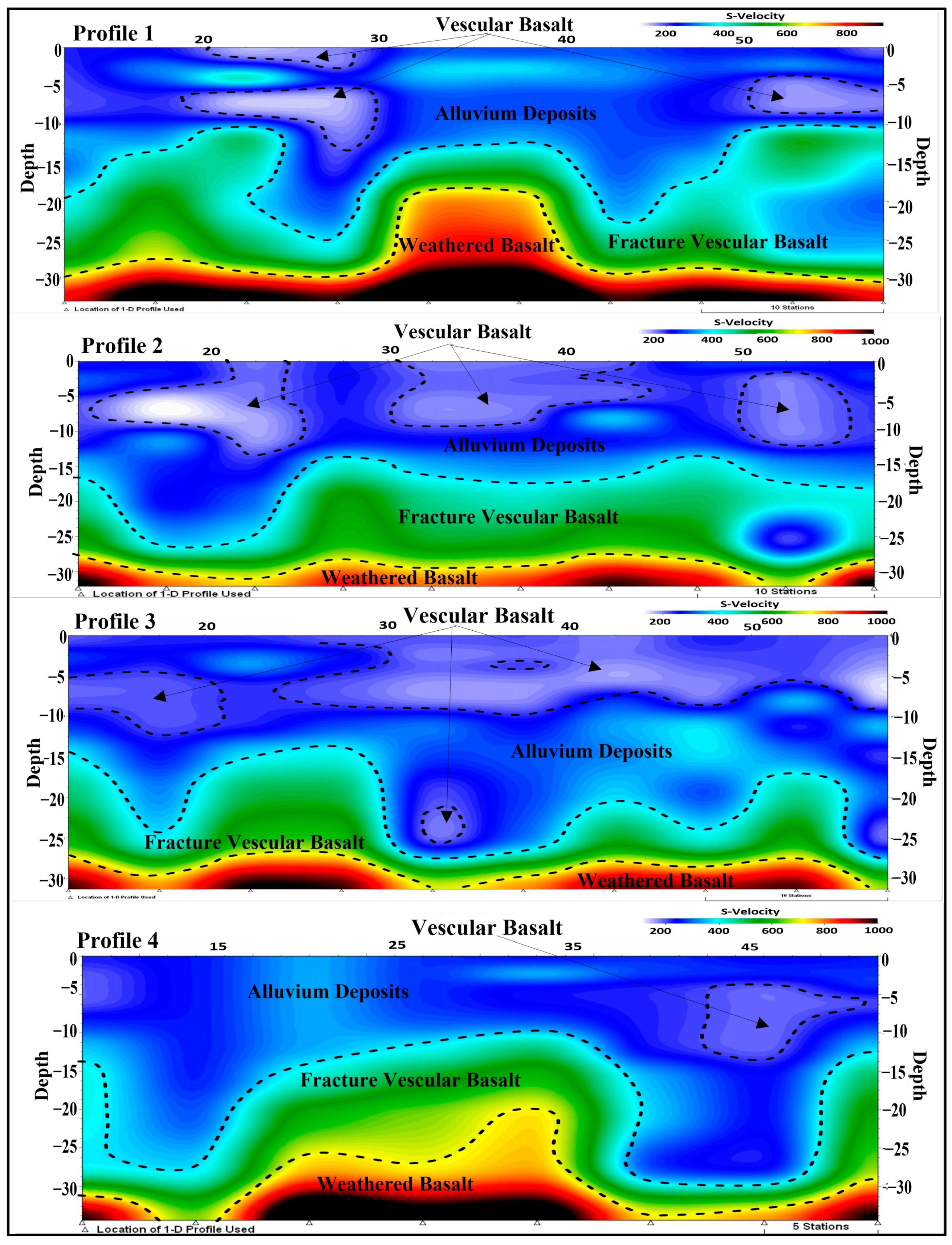 Sustainability 17 00009 g006a