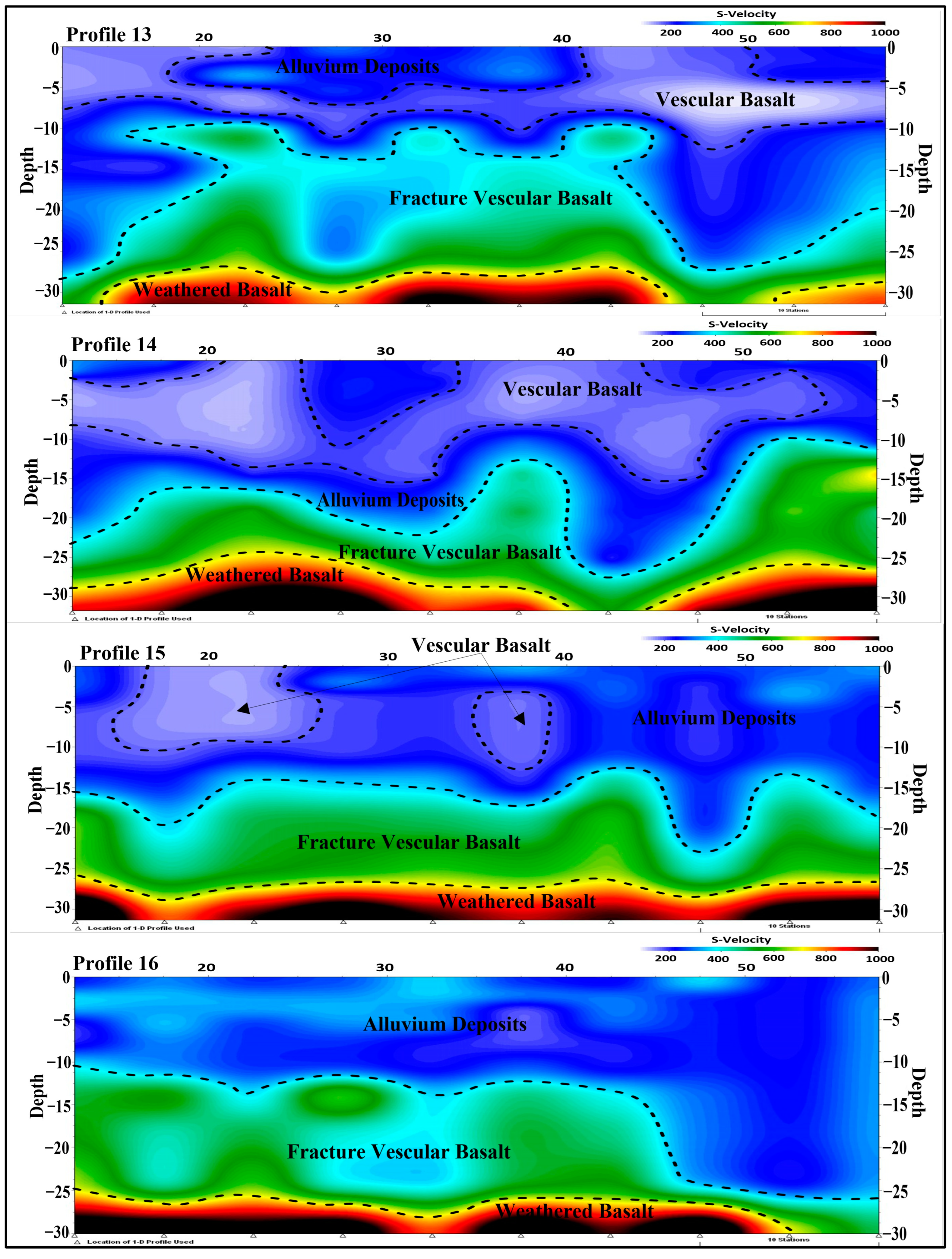 Sustainability 17 00009 g006d