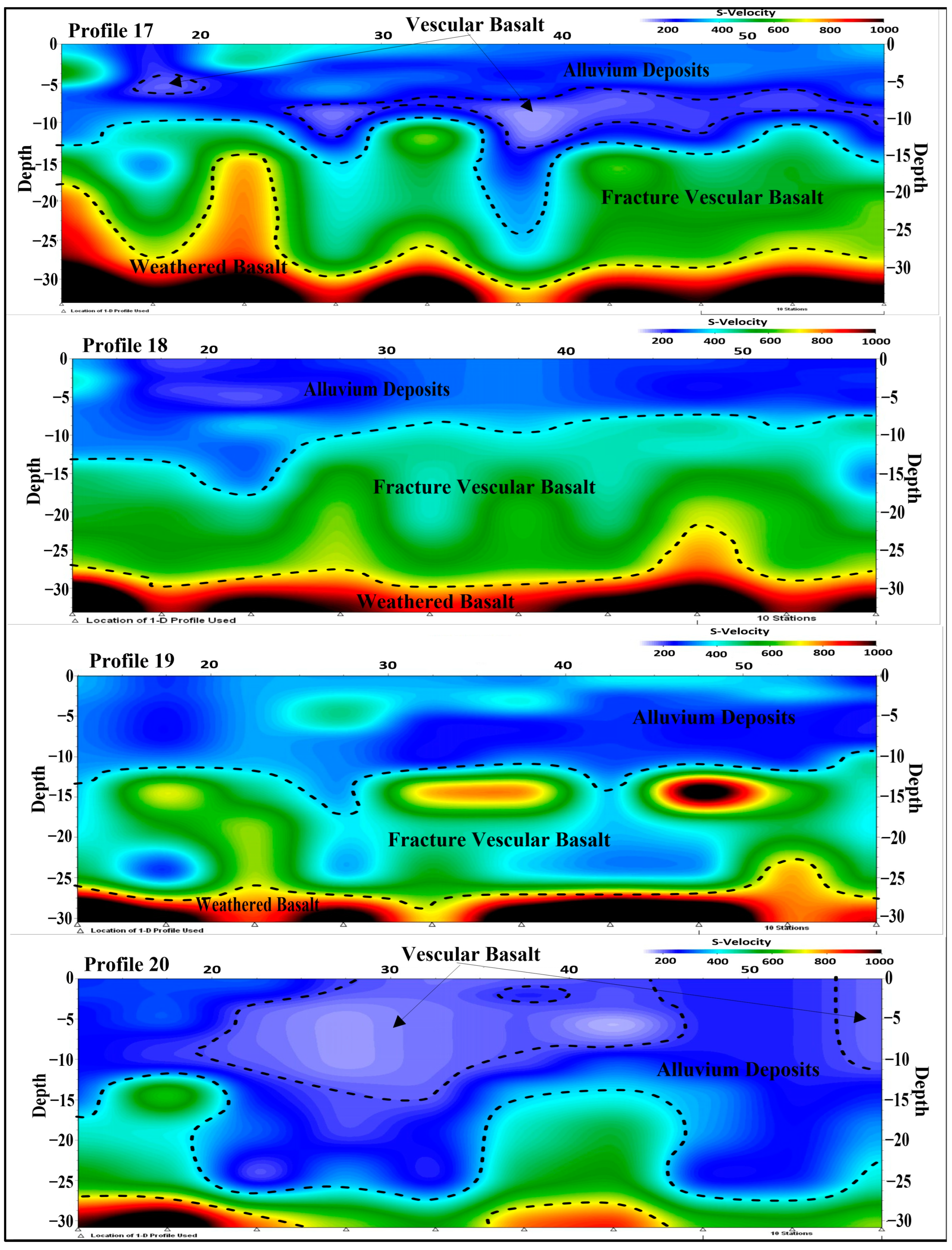 Sustainability 17 00009 g006e