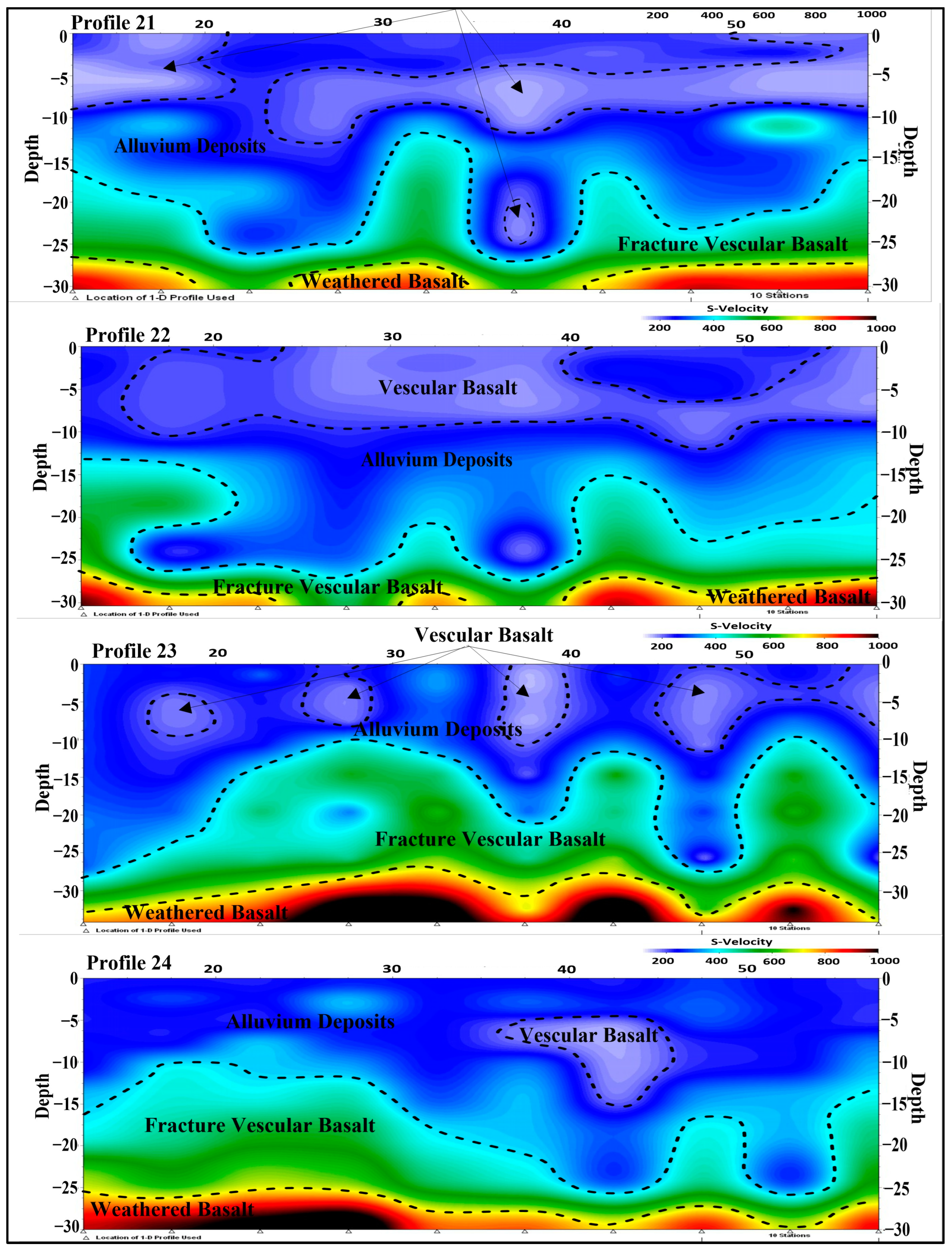 Sustainability 17 00009 g006f