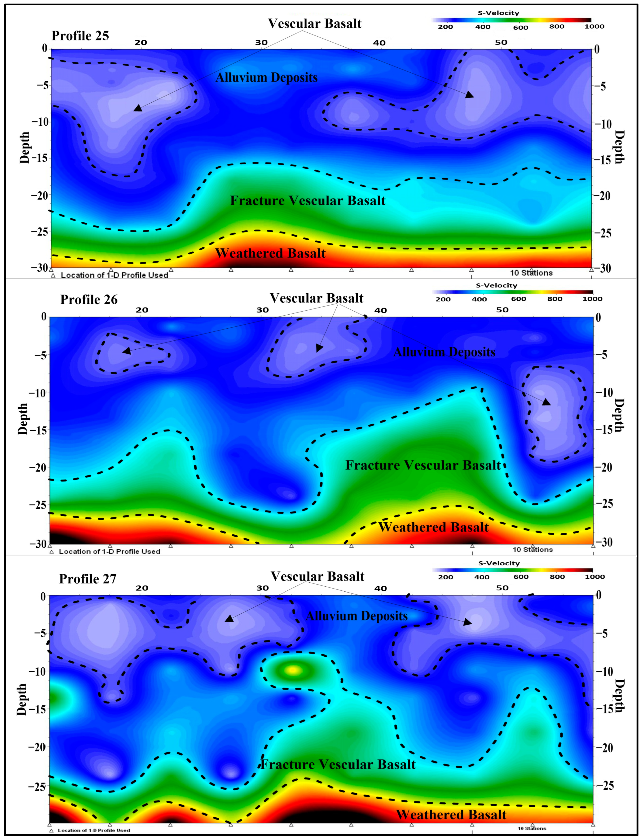 Sustainability 17 00009 g006g