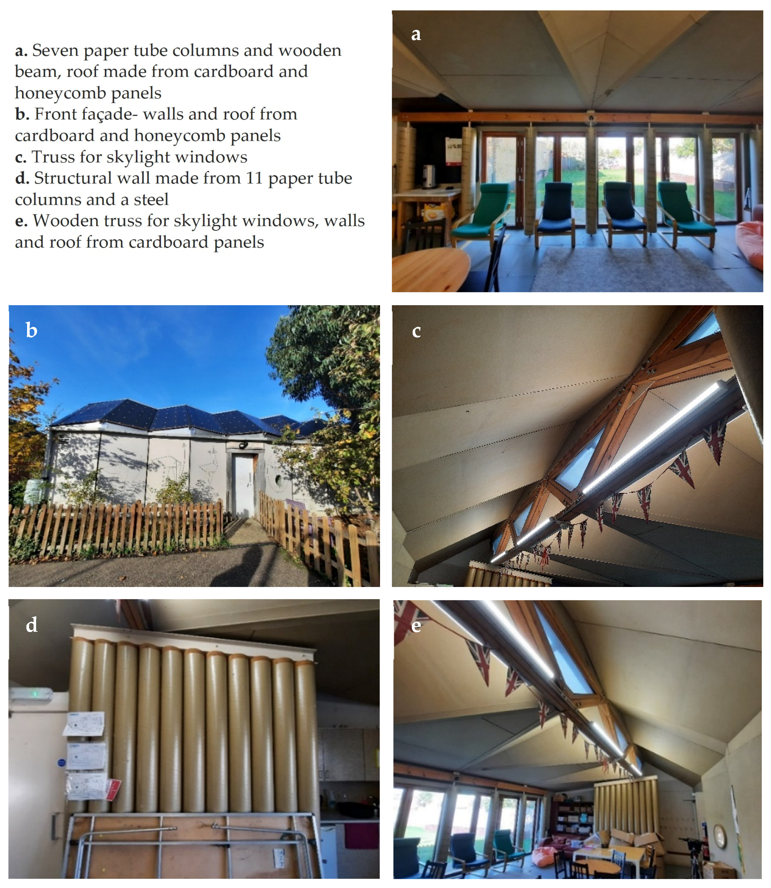 Sustainability 17 00010 g006