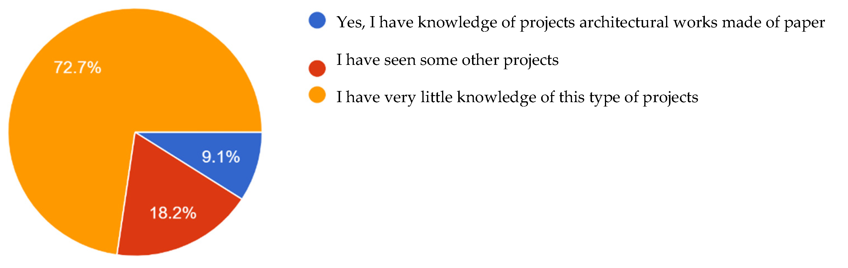 Sustainability 17 00010 g008