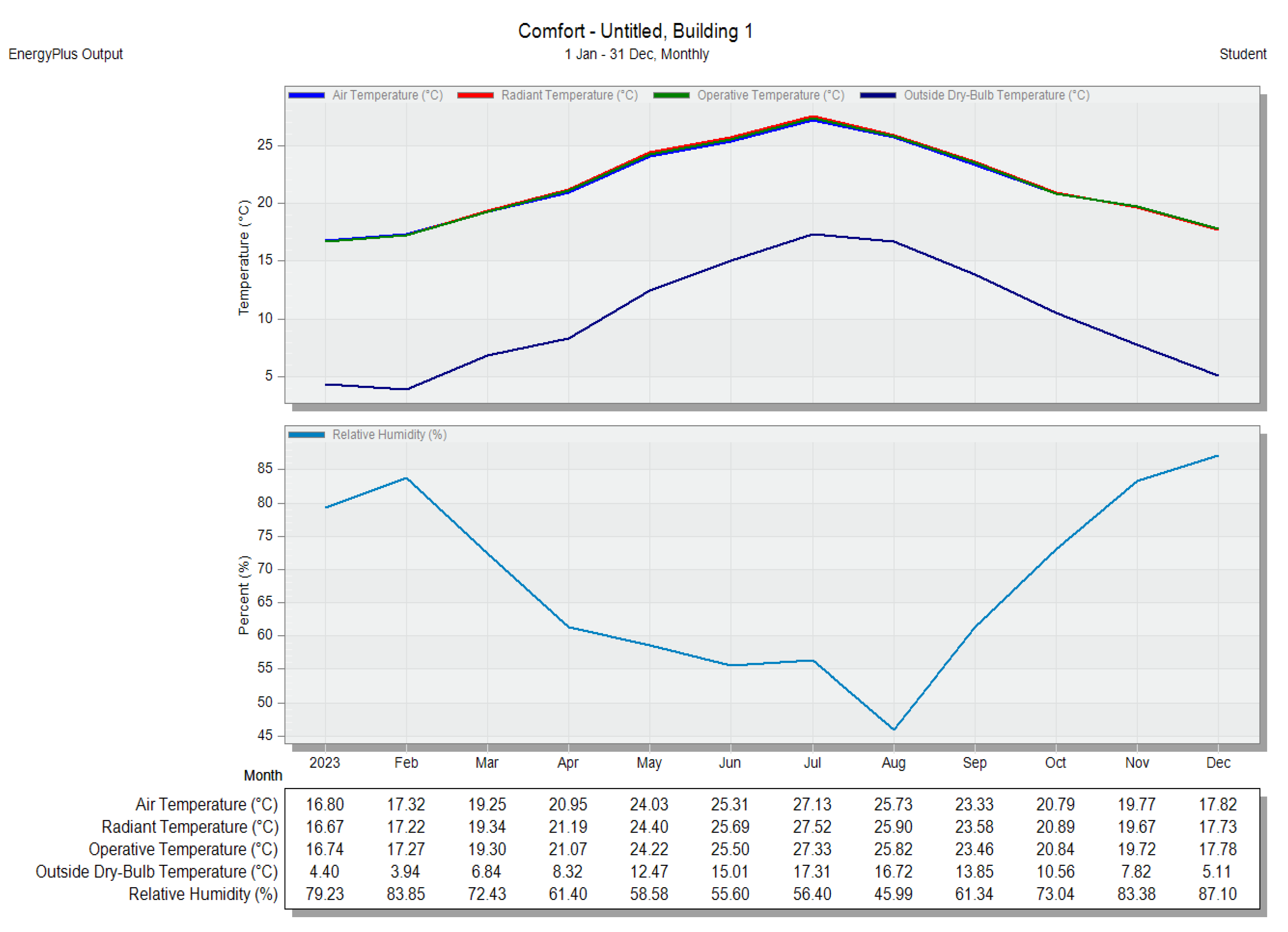 Sustainability 17 00010 g019
