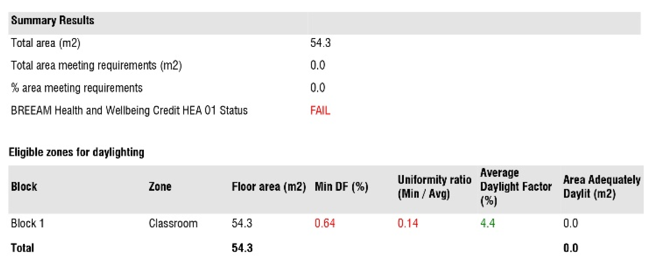 Sustainability 17 00010 g020