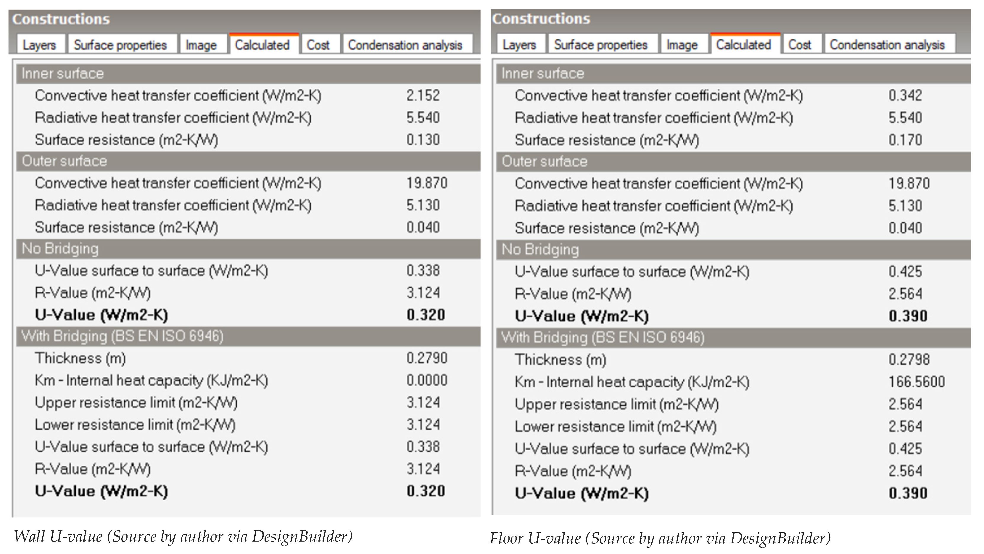 Sustainability 17 00010 g022