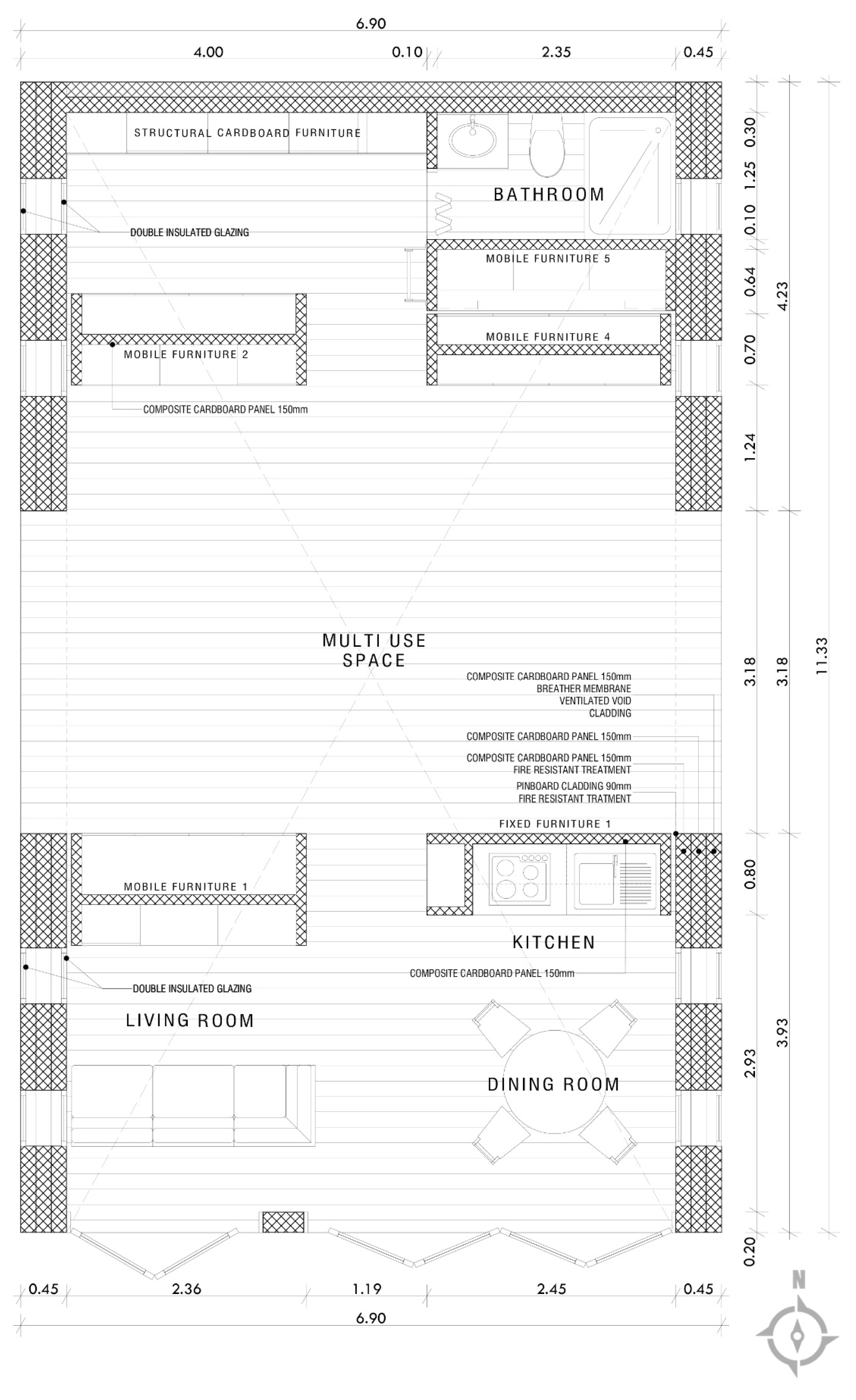 Sustainability 17 00010 g028