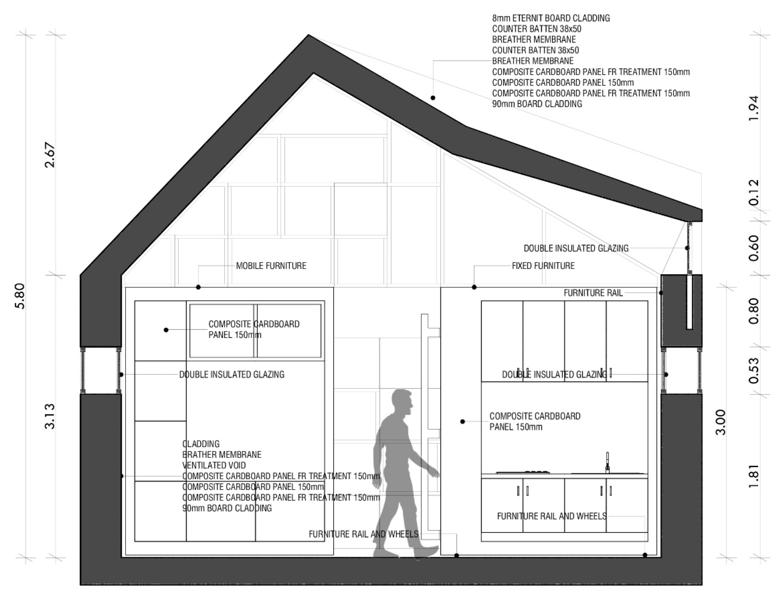 Sustainability 17 00010 g030