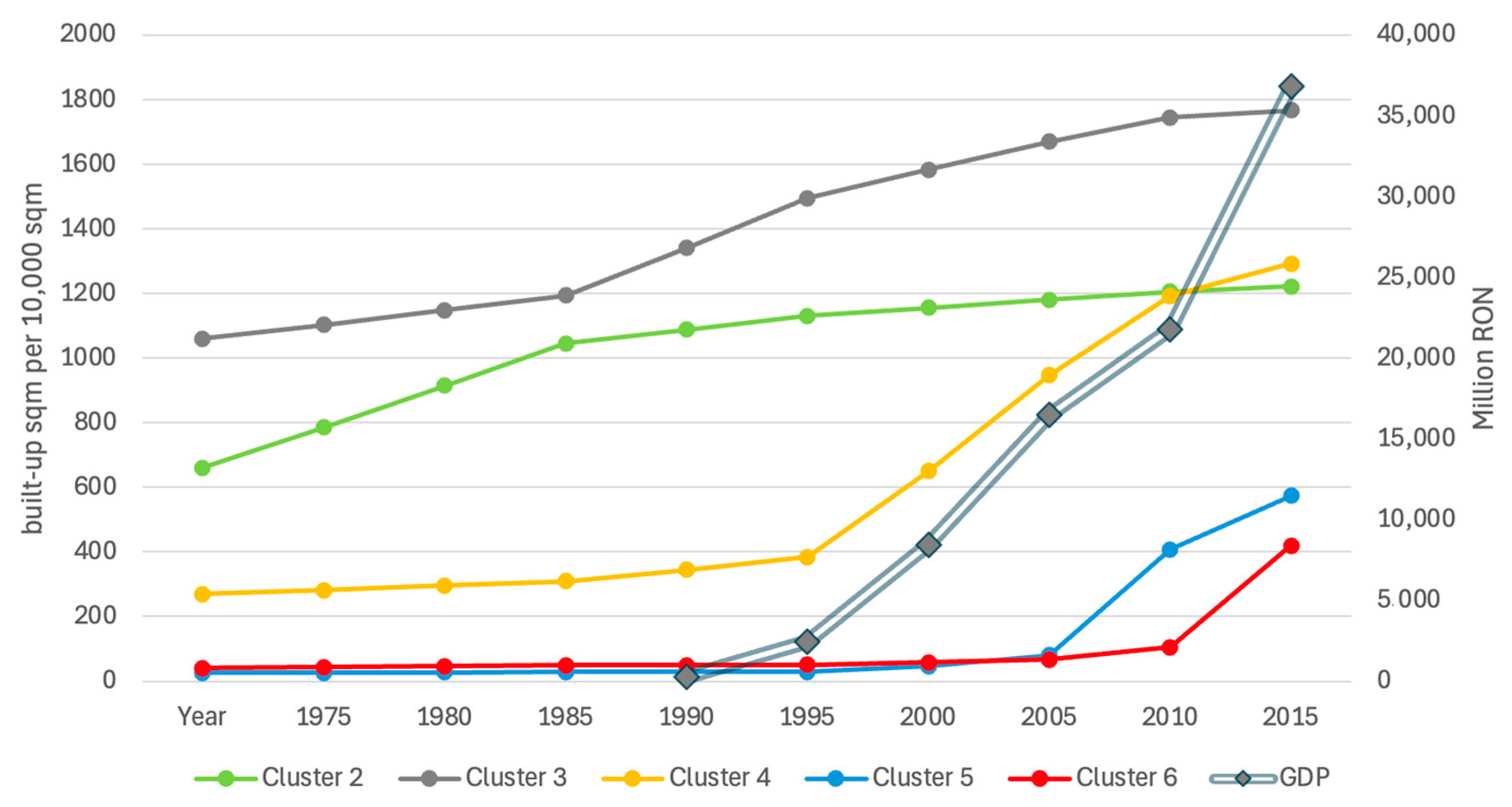 Sustainability 17 00011 g004