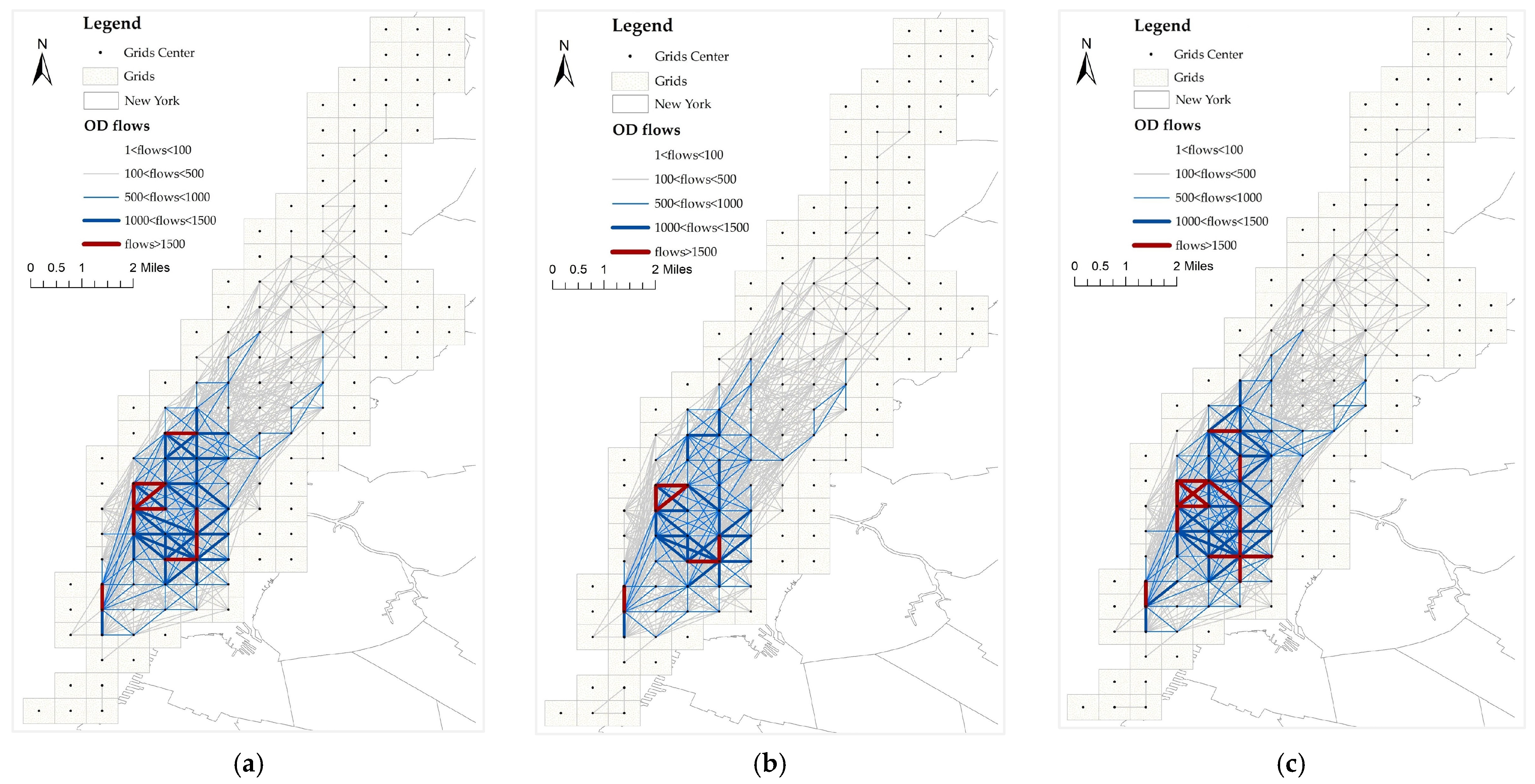 Sustainability 17 00014 g008