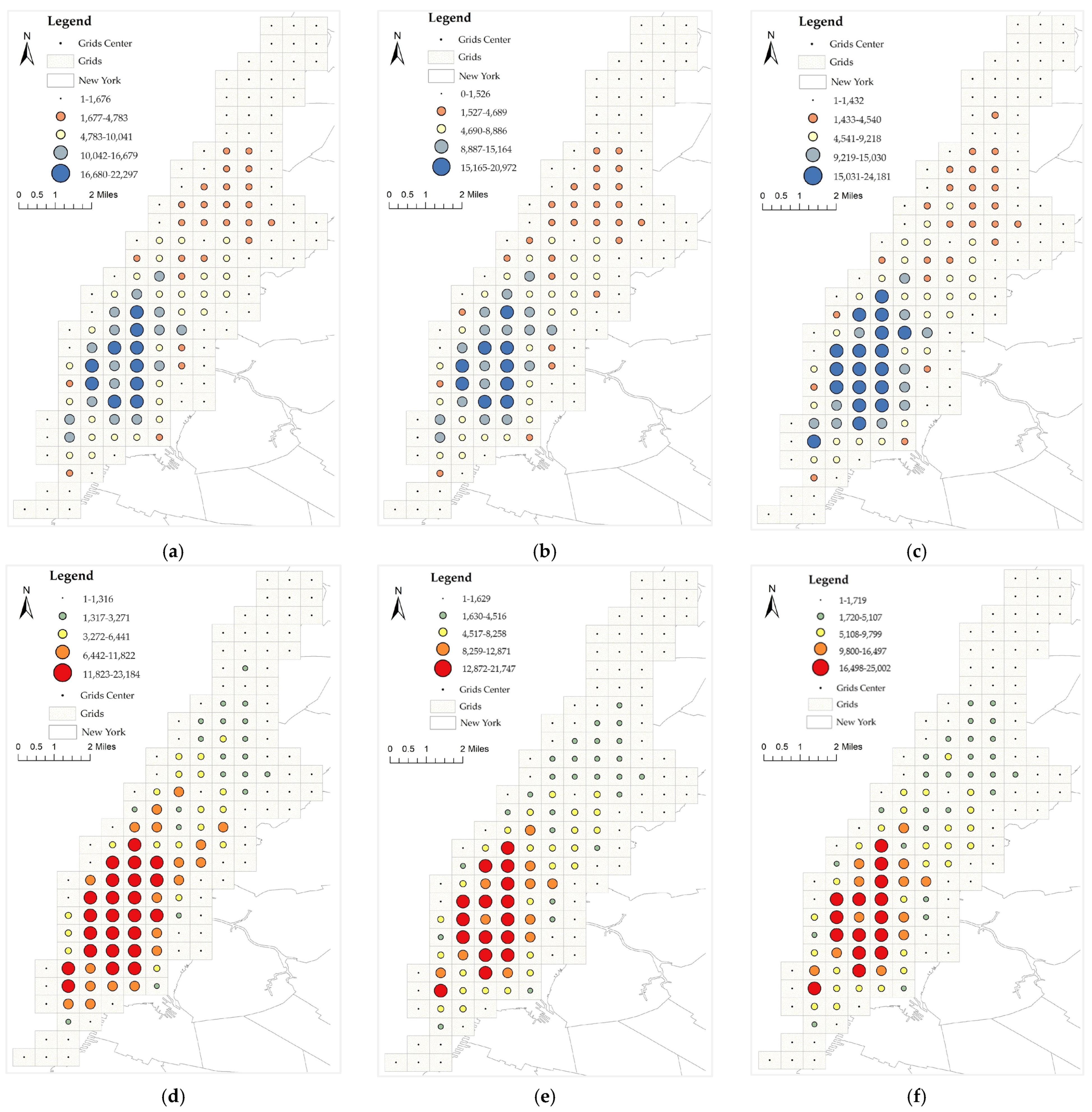 Sustainability 17 00014 g009