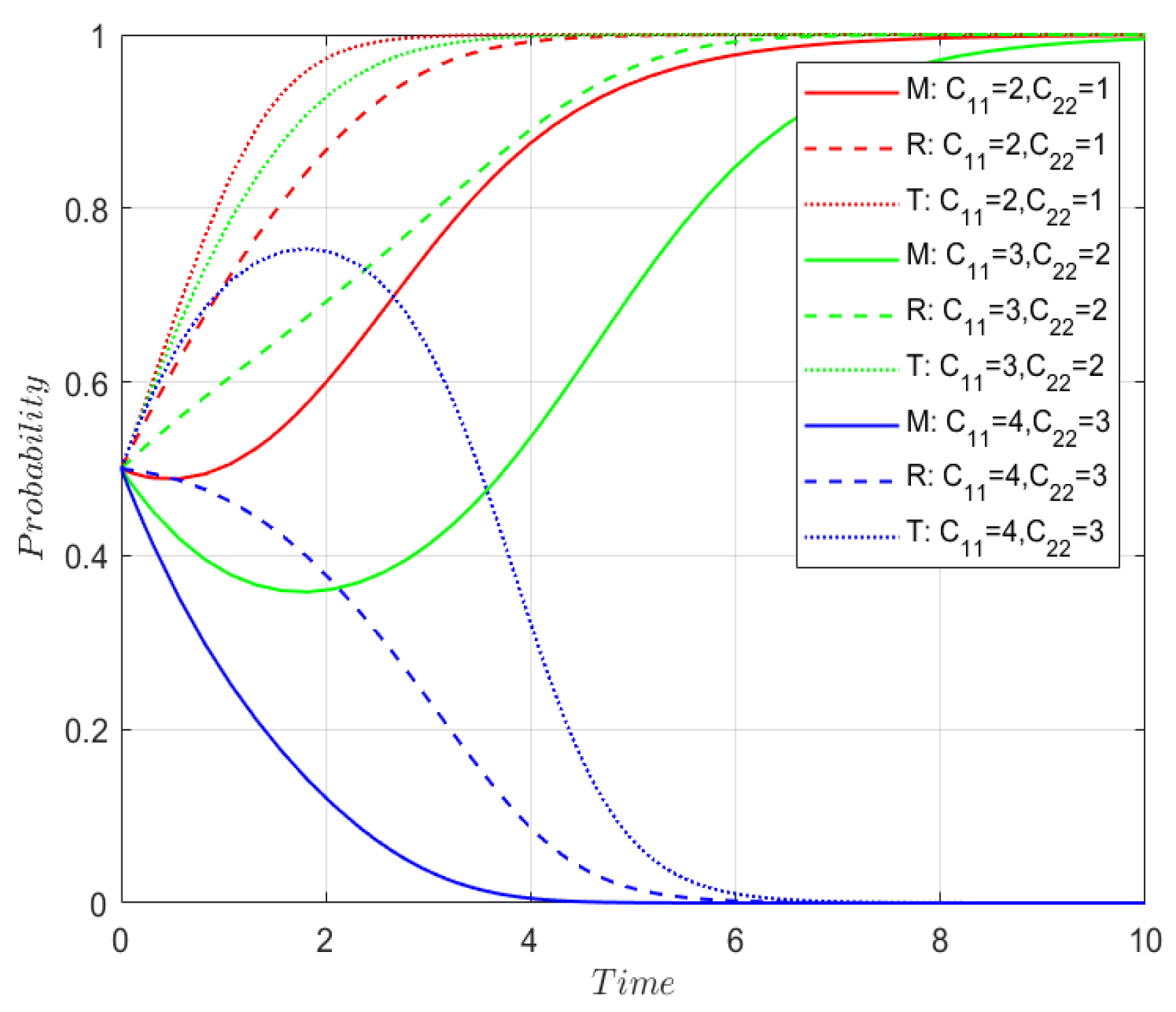 Sustainability 17 00015 g005