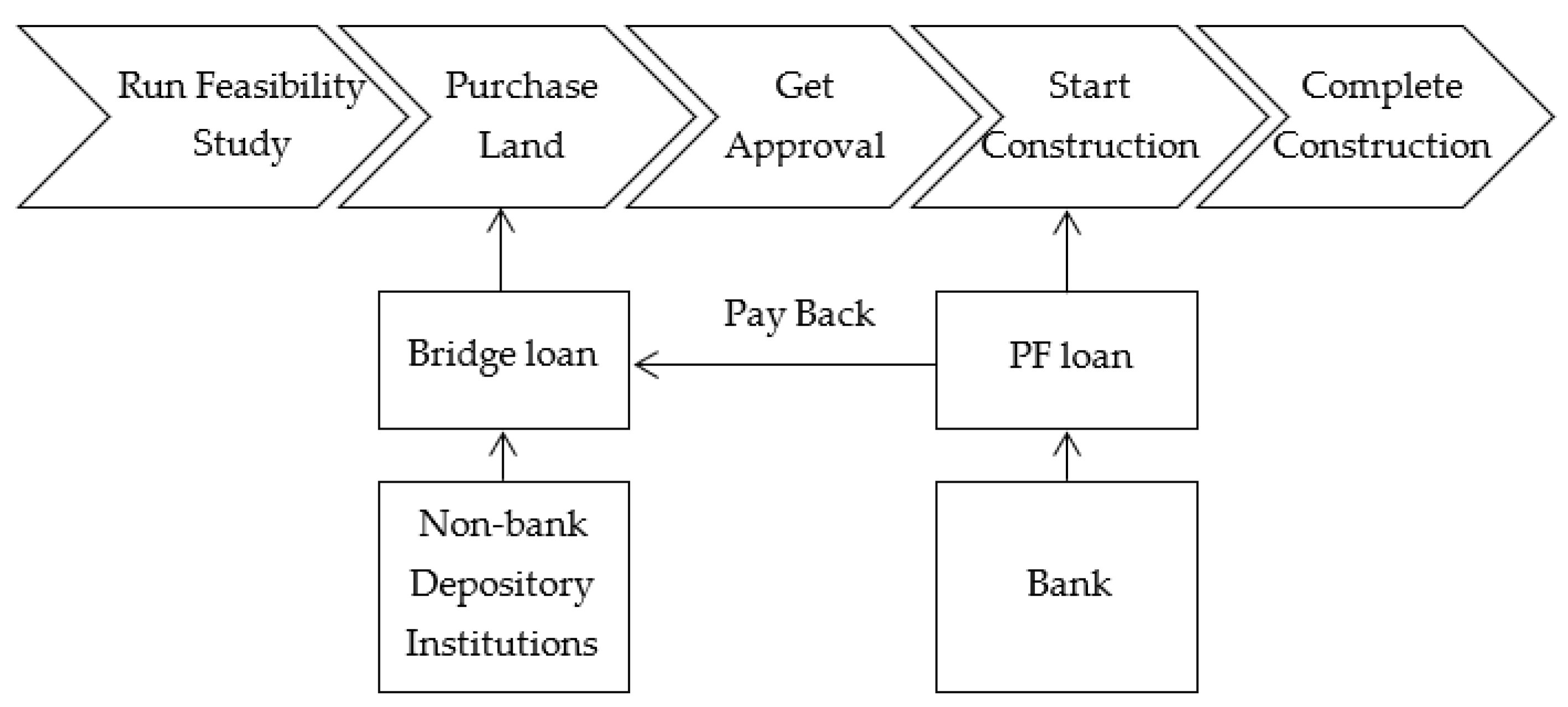 Sustainability 17 00016 g001