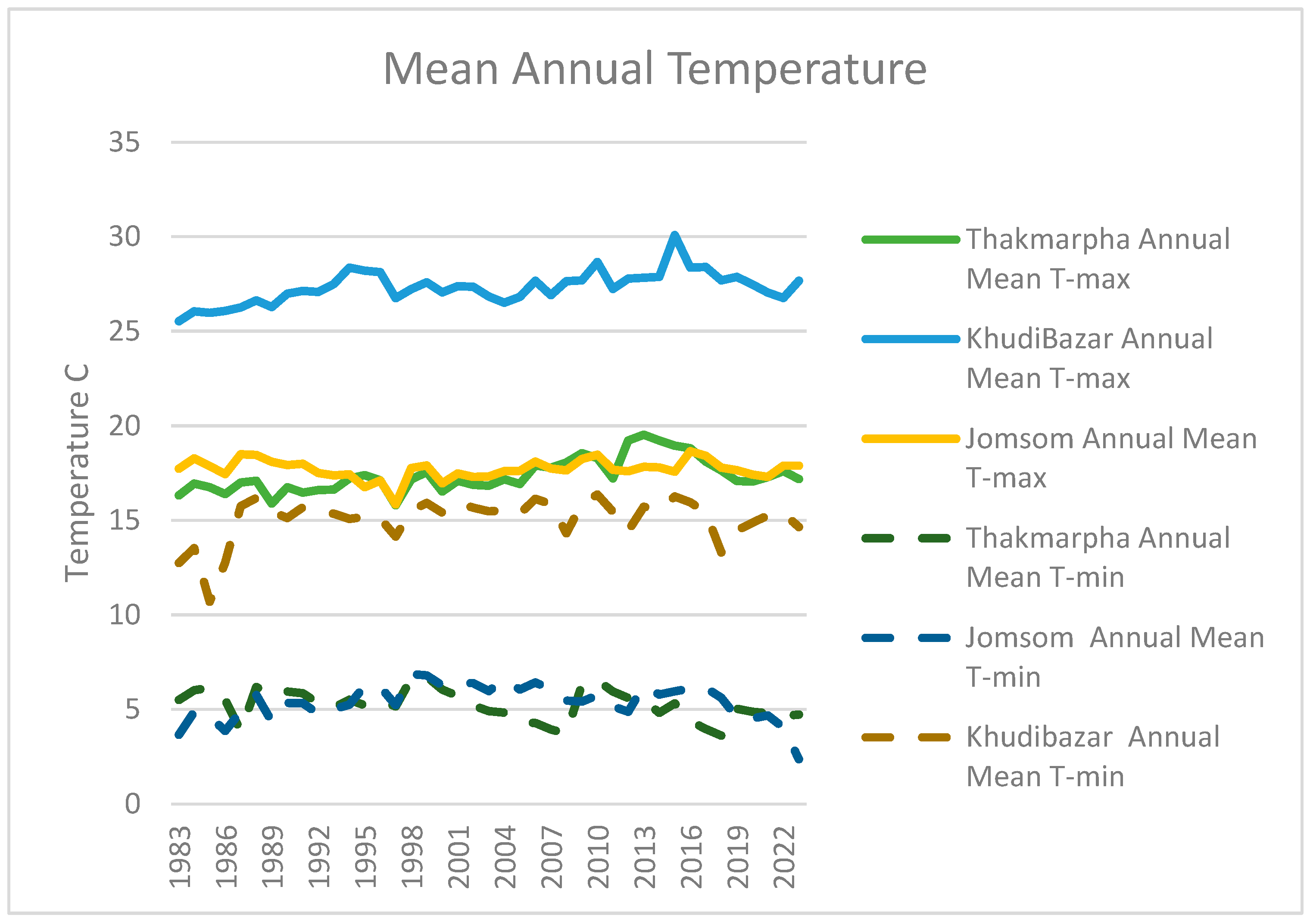Sustainability 17 00018 g004