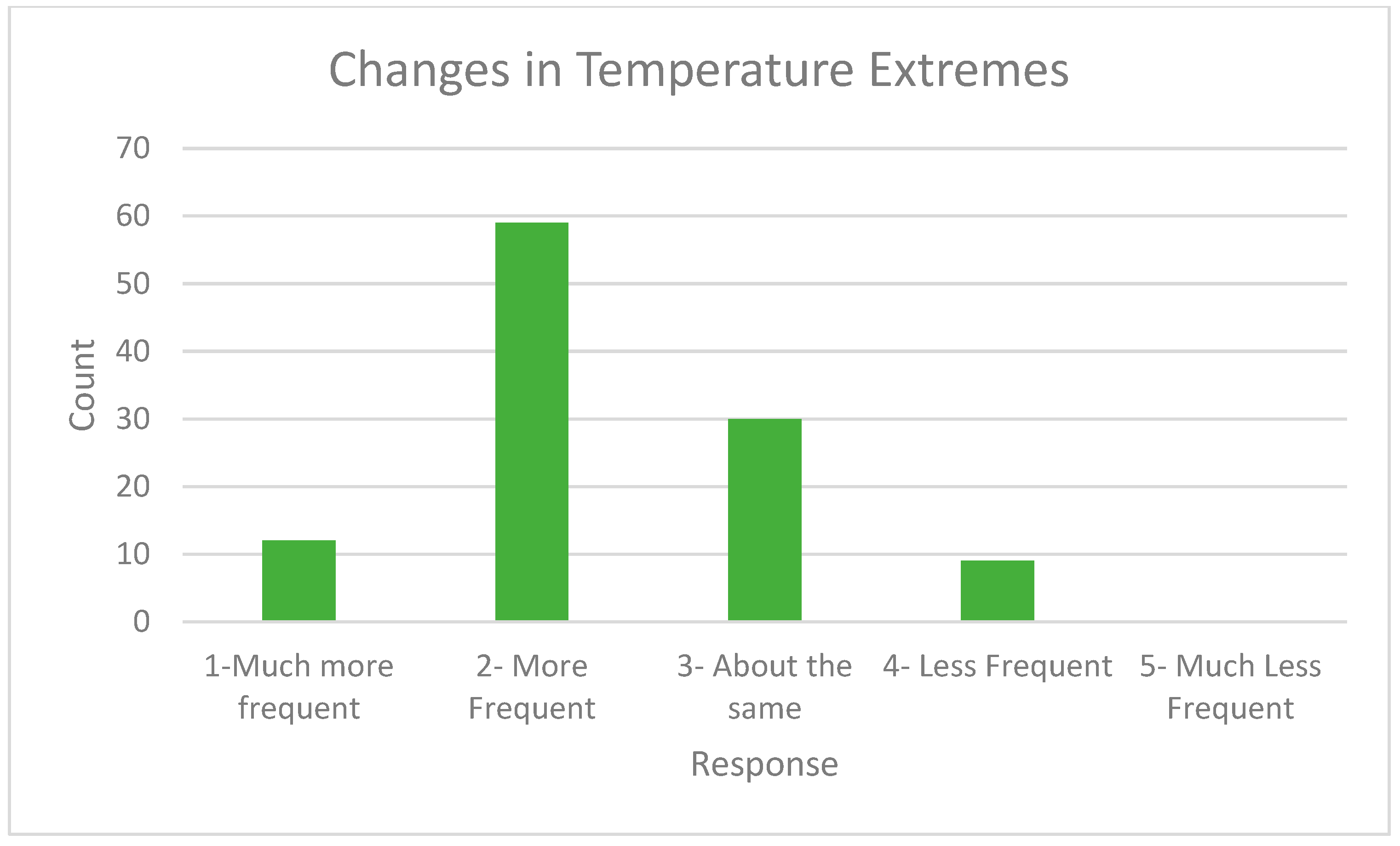 Sustainability 17 00018 g008