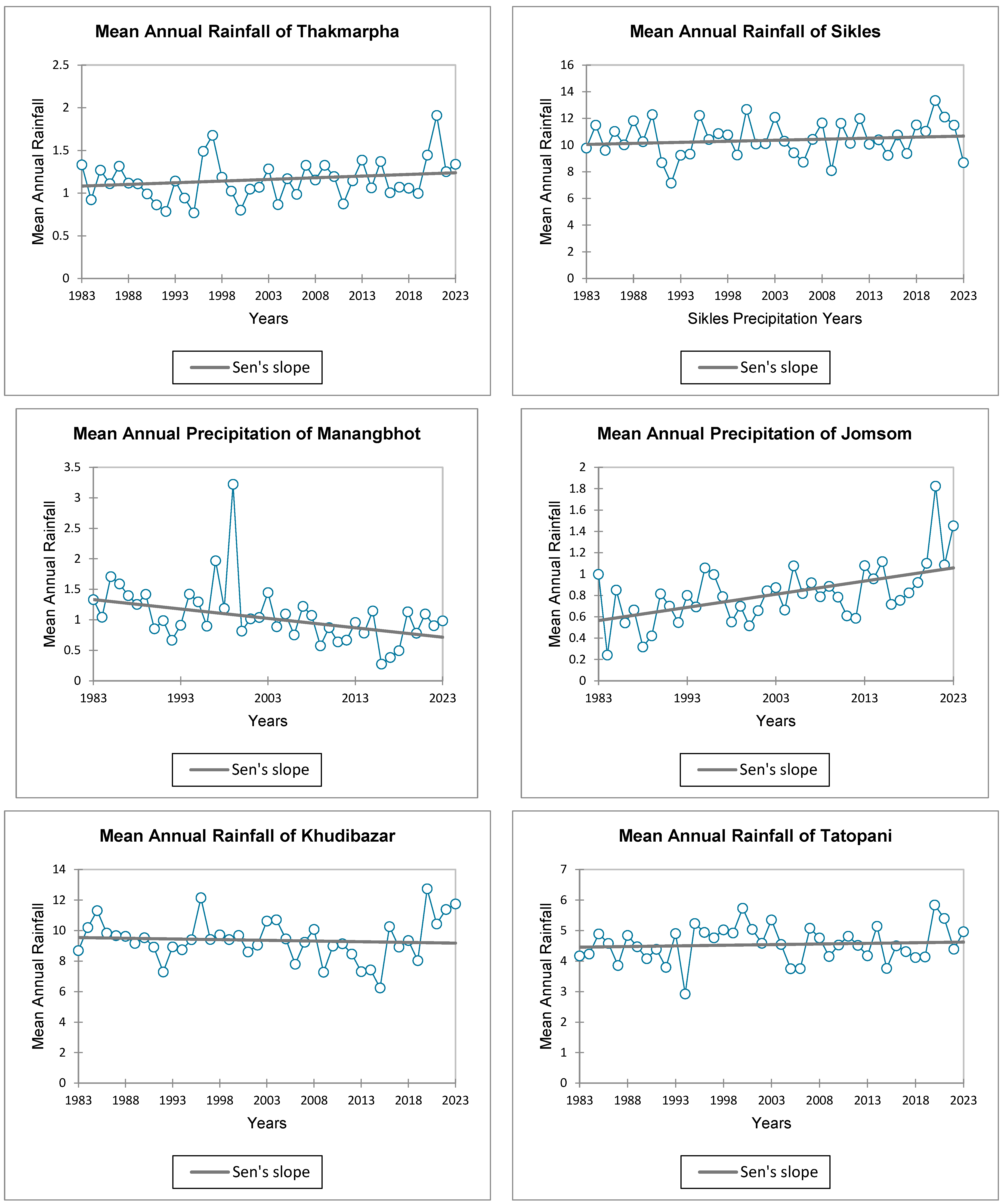 Sustainability 17 00018 g0a3