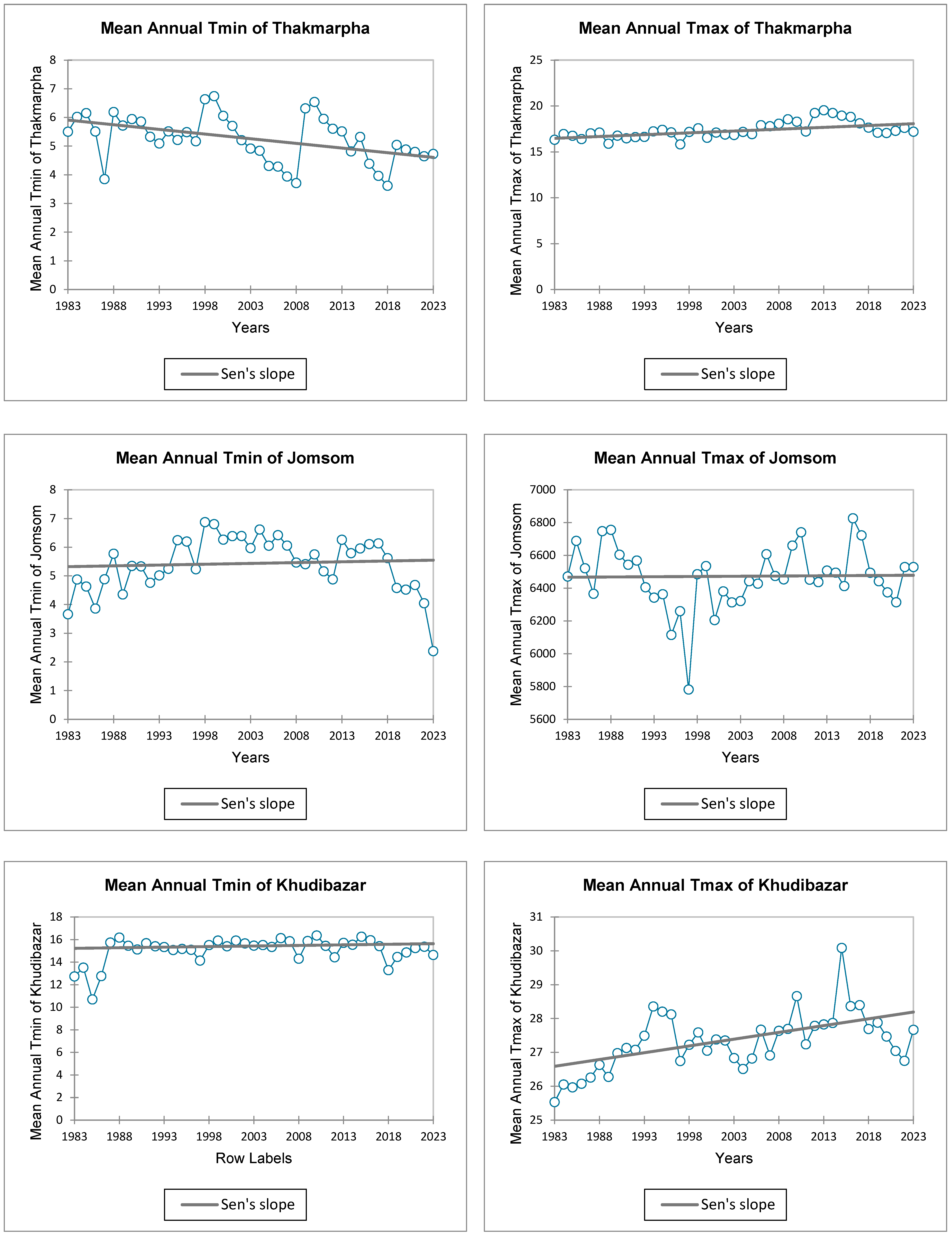 Sustainability 17 00018 g0a4
