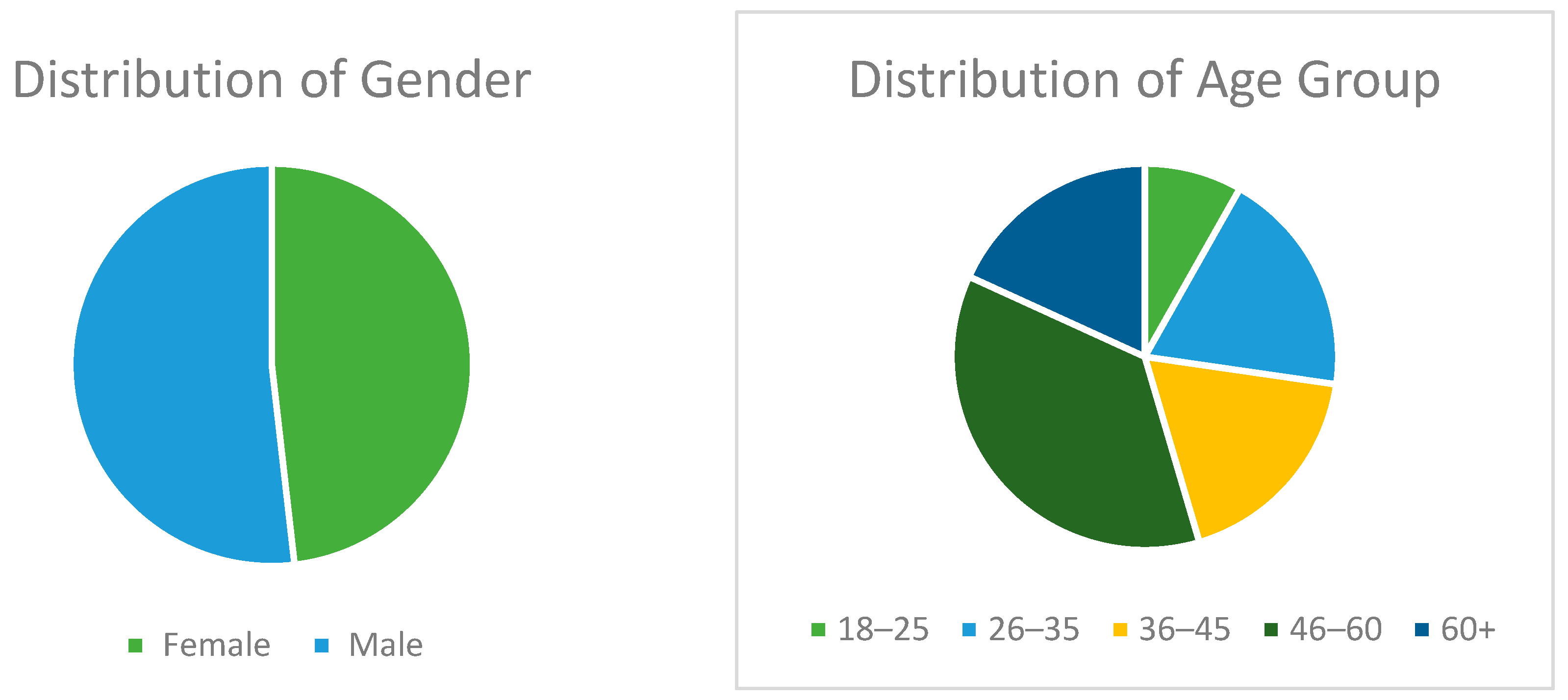 Sustainability 17 00018 g0a5