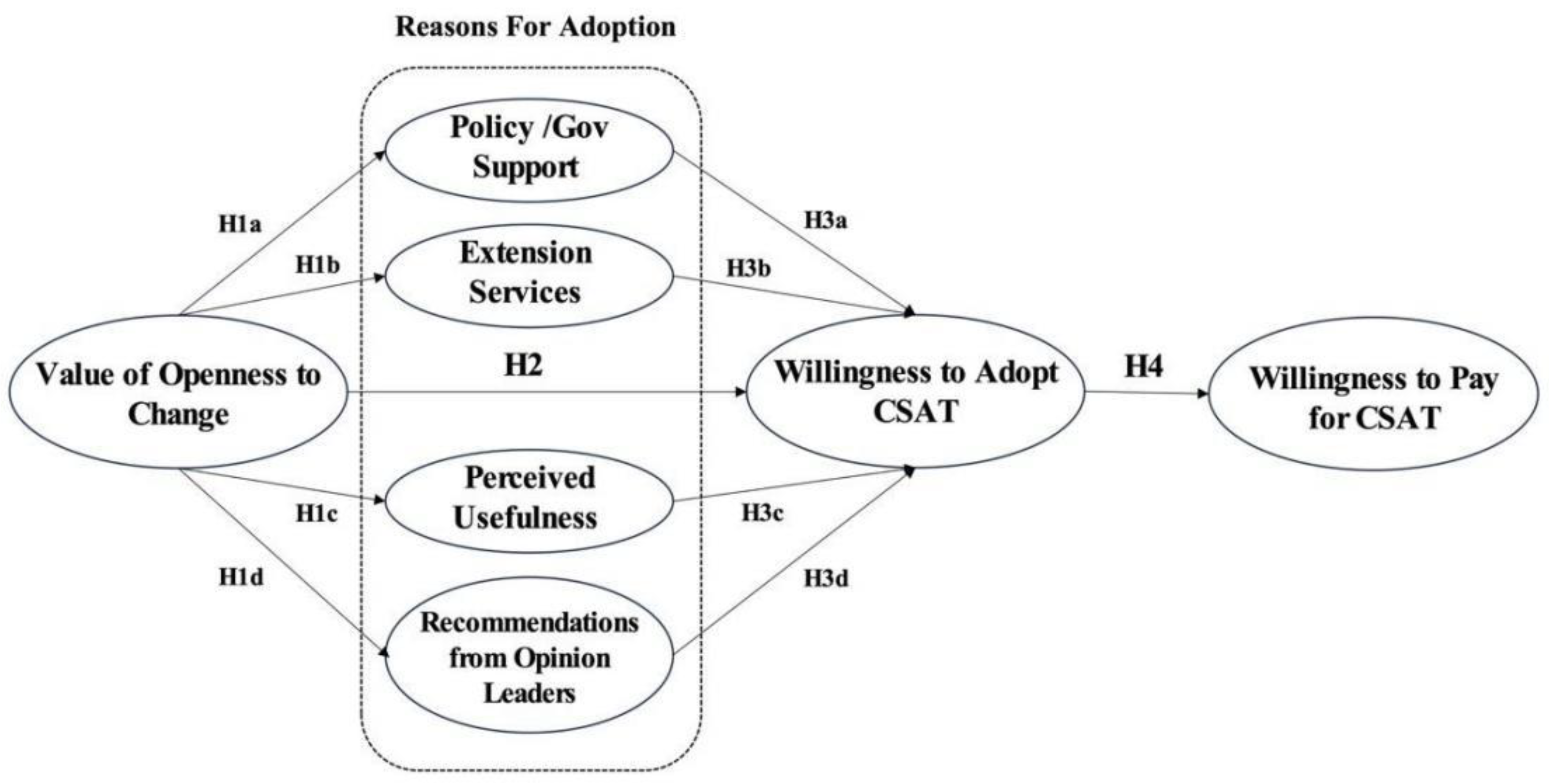 Sustainability 17 00019 g001