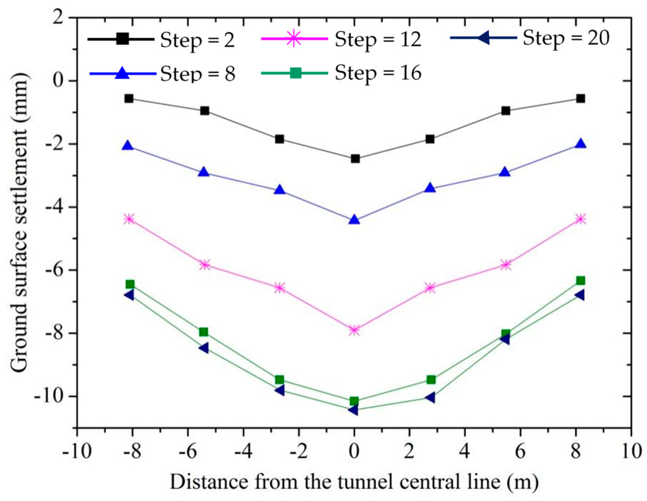 Sustainability 17 00020 g003