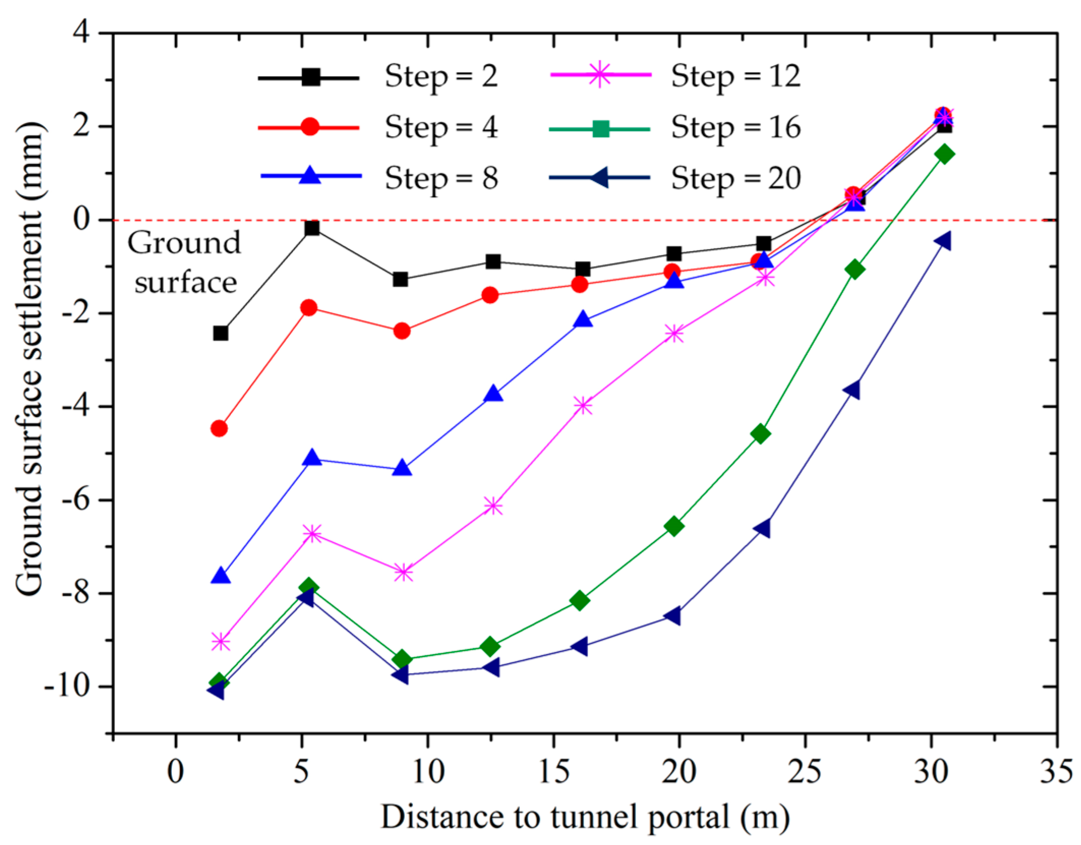 Sustainability 17 00020 g004