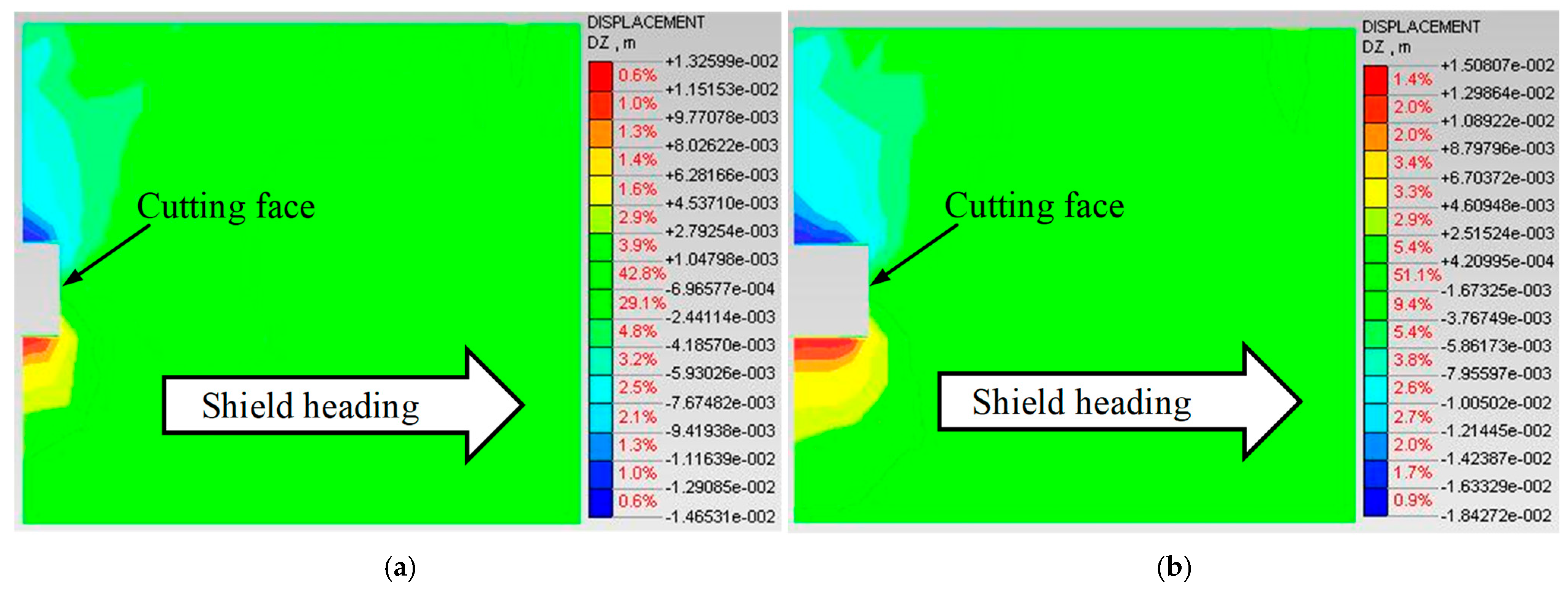 Sustainability 17 00020 g005a