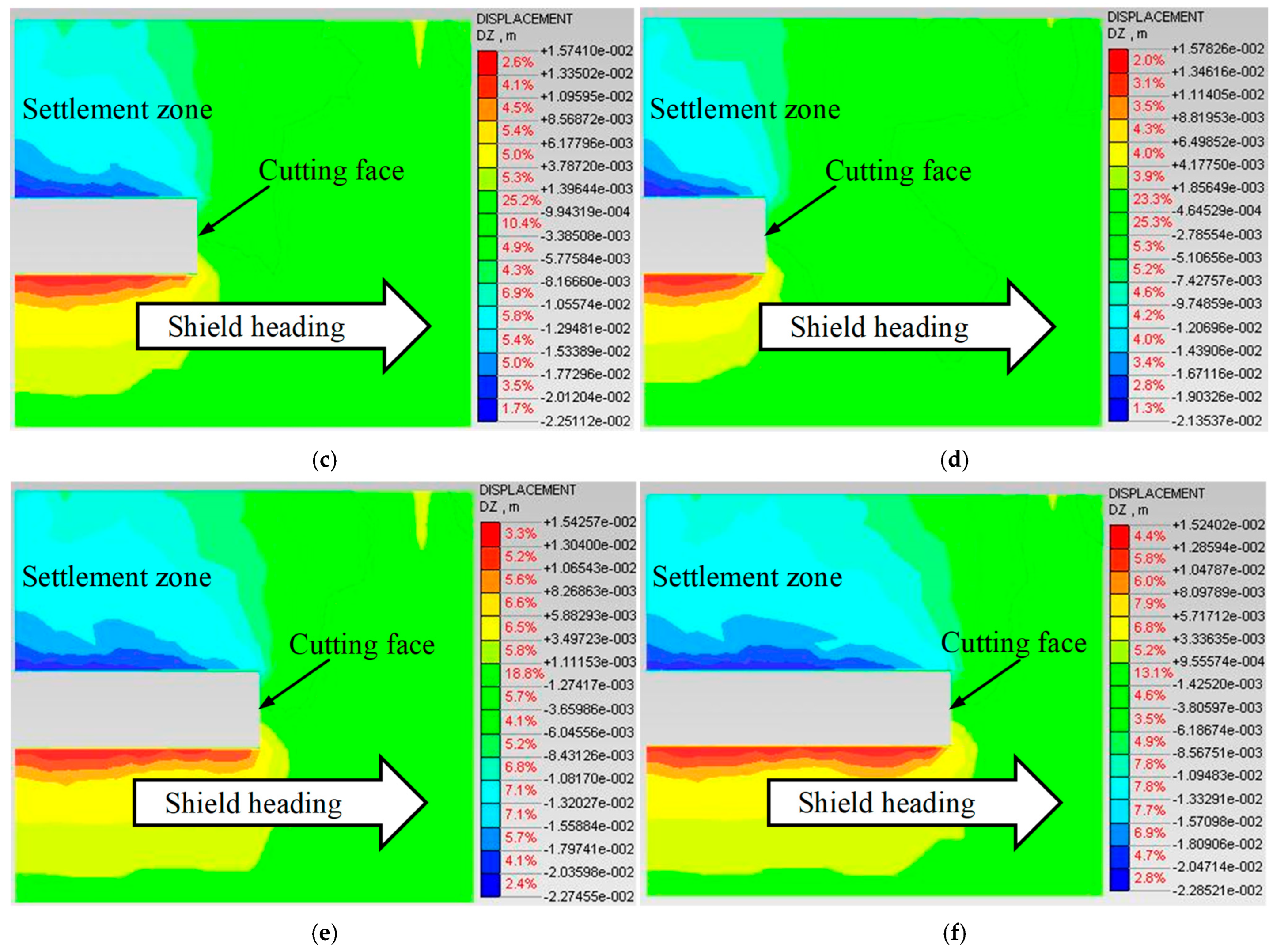 Sustainability 17 00020 g005b