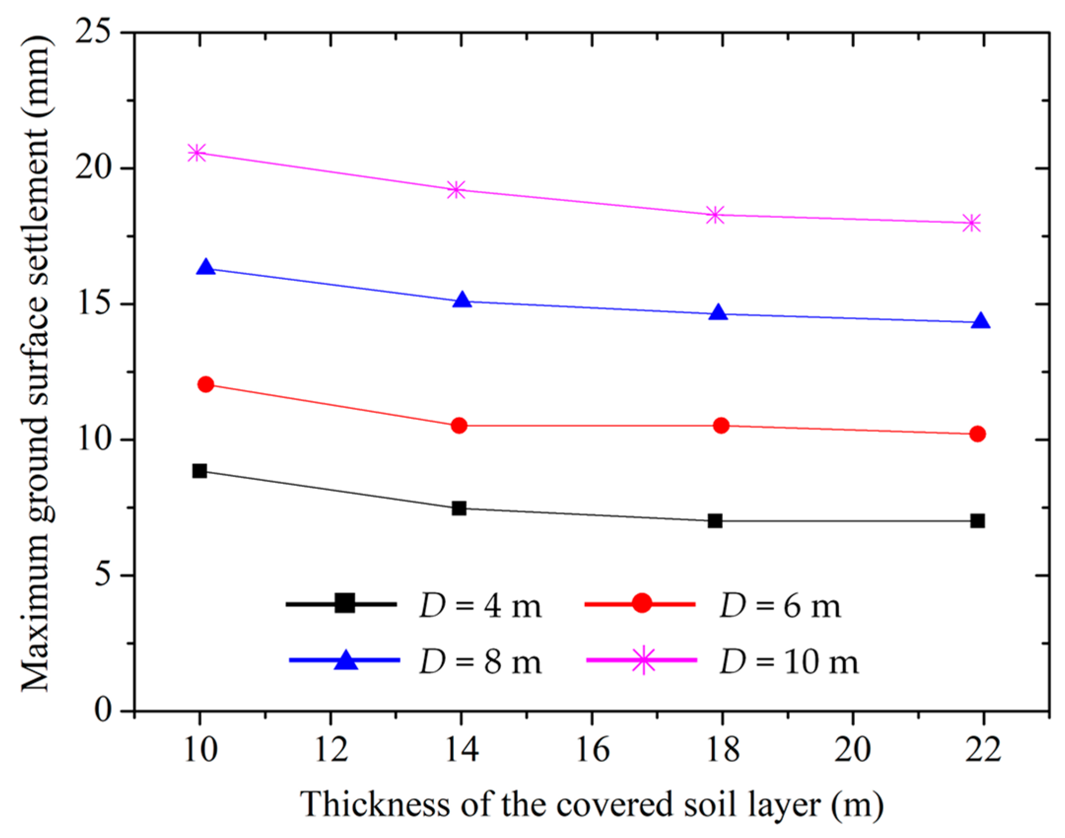 Sustainability 17 00020 g007