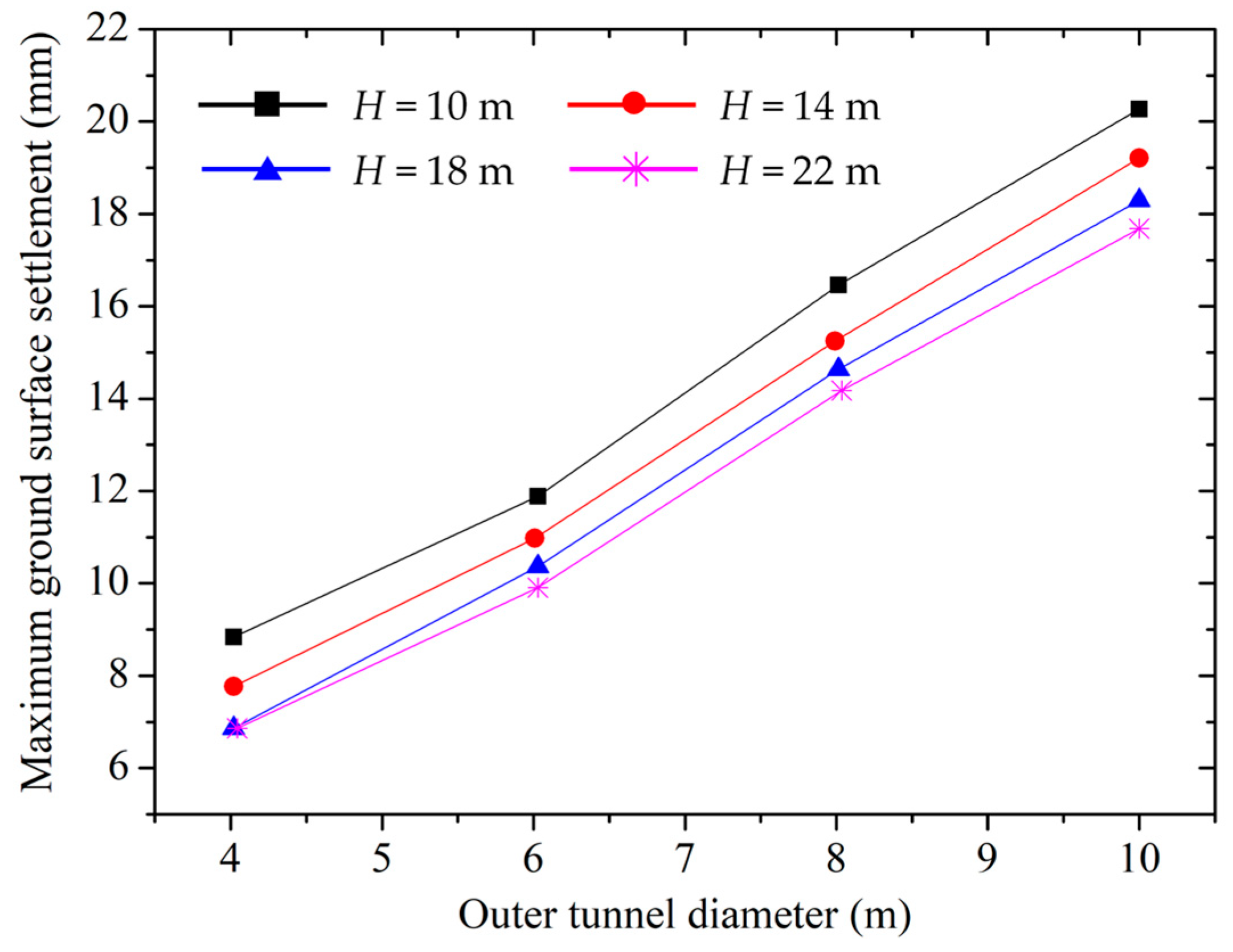 Sustainability 17 00020 g009