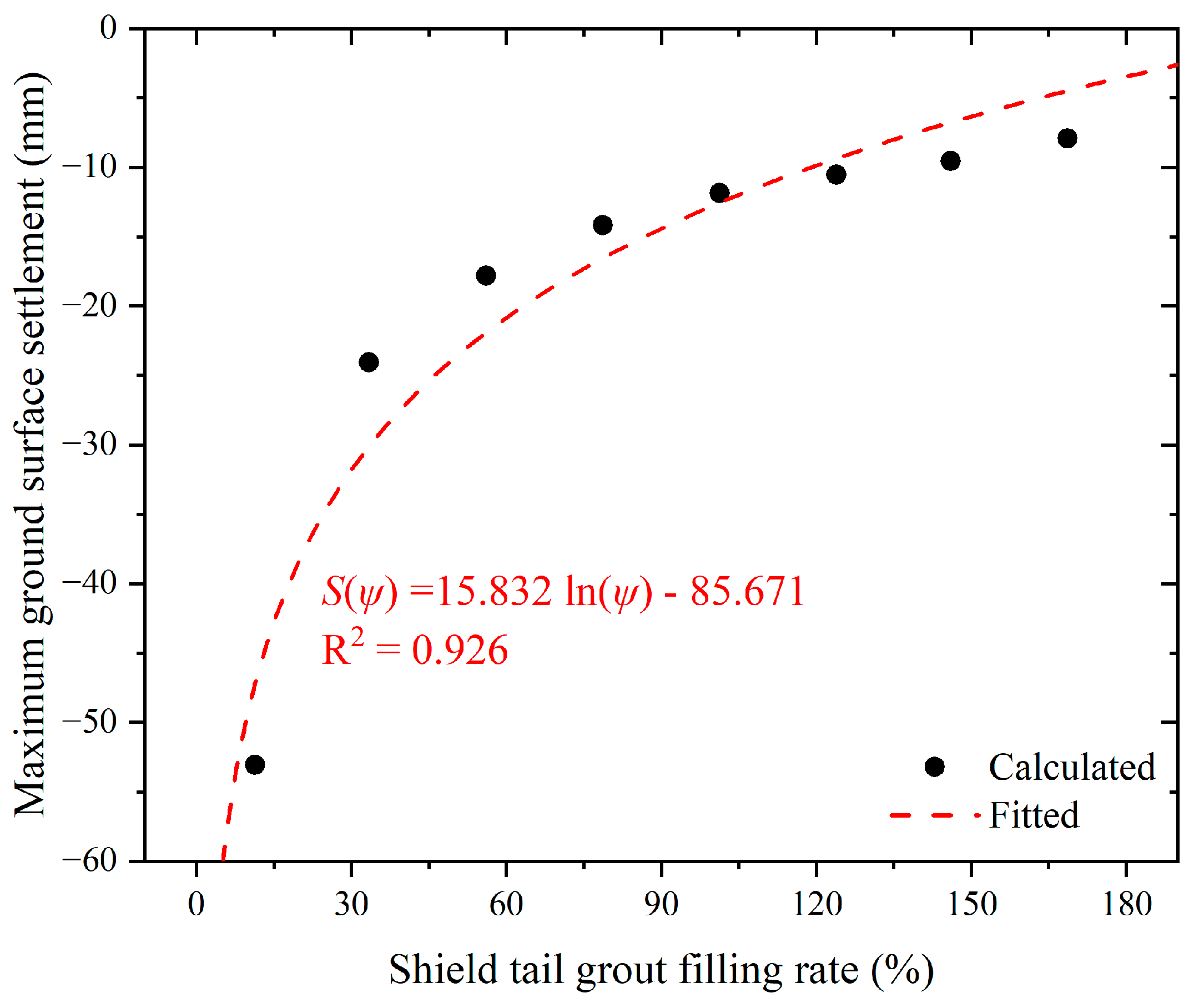 Sustainability 17 00020 g010