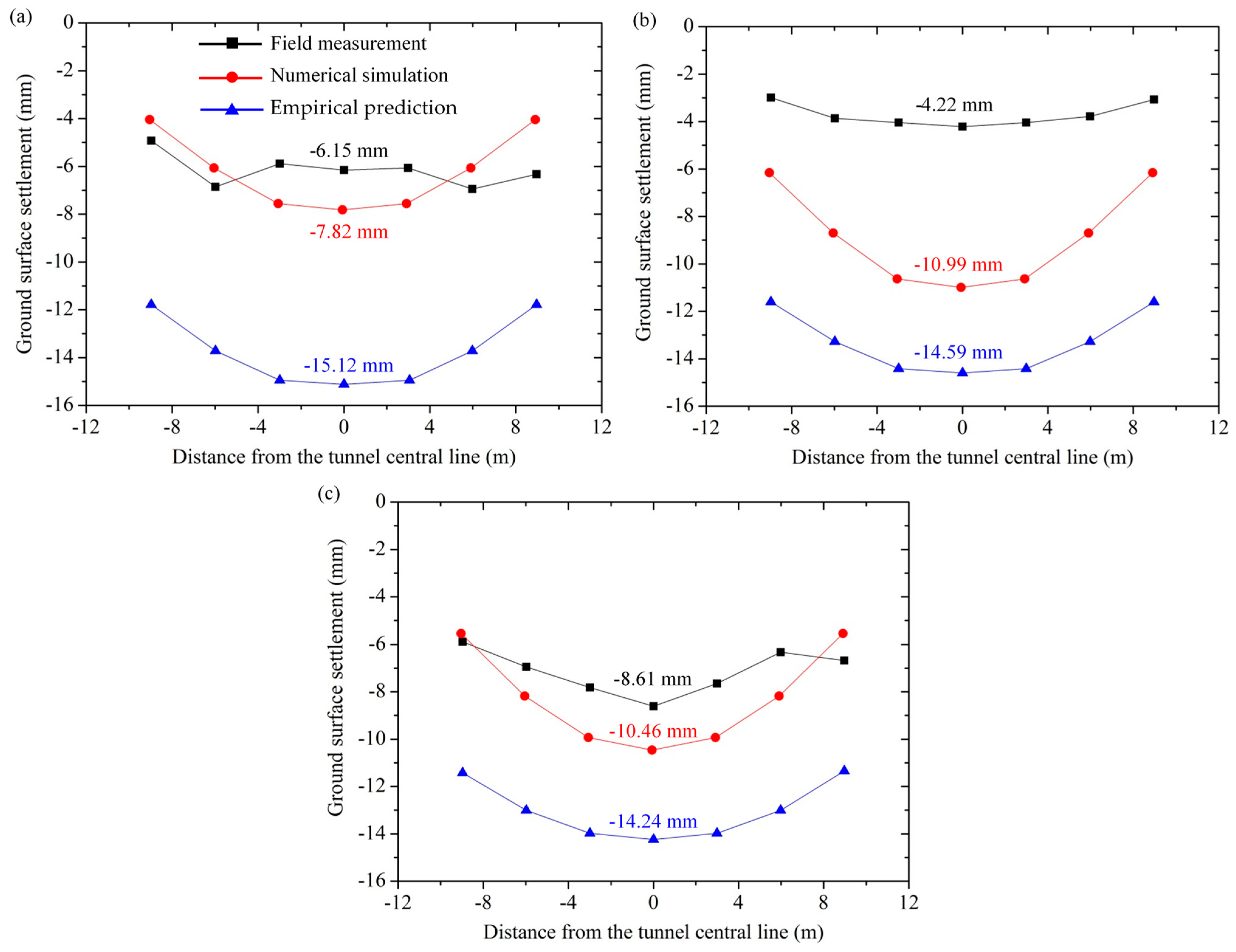 Sustainability 17 00020 g011