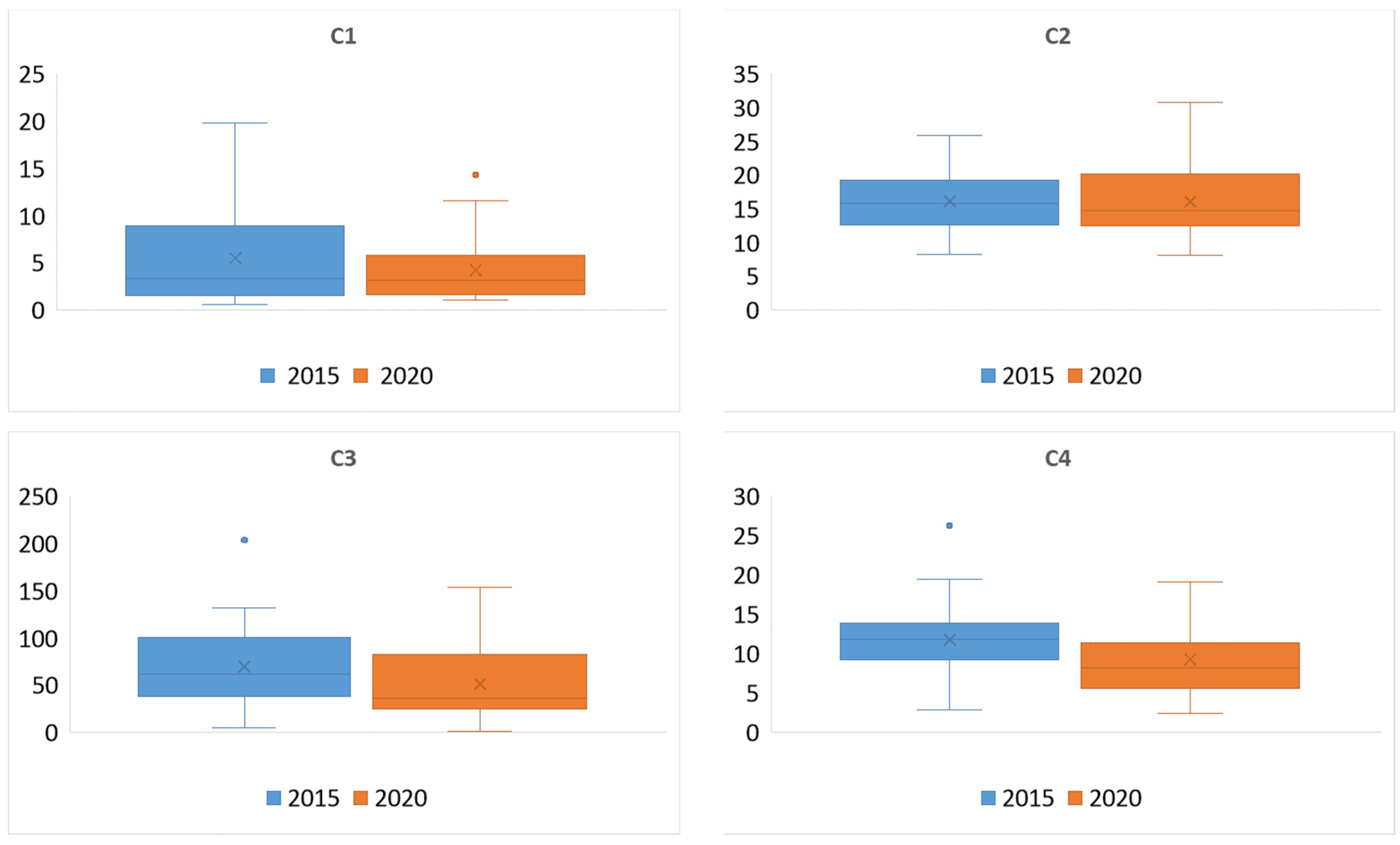 Sustainability 17 00022 g001