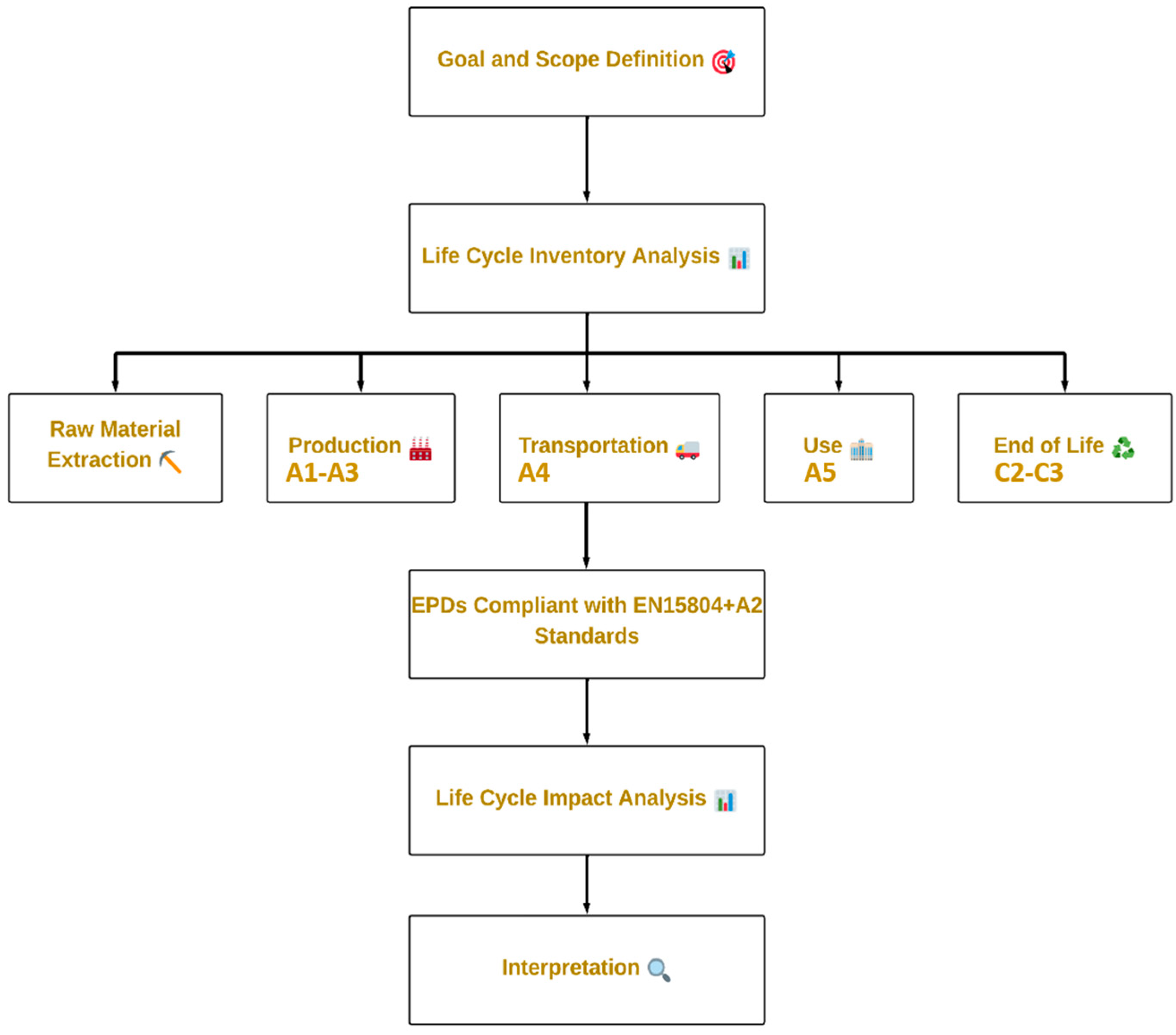 Sustainability 17 00025 g002