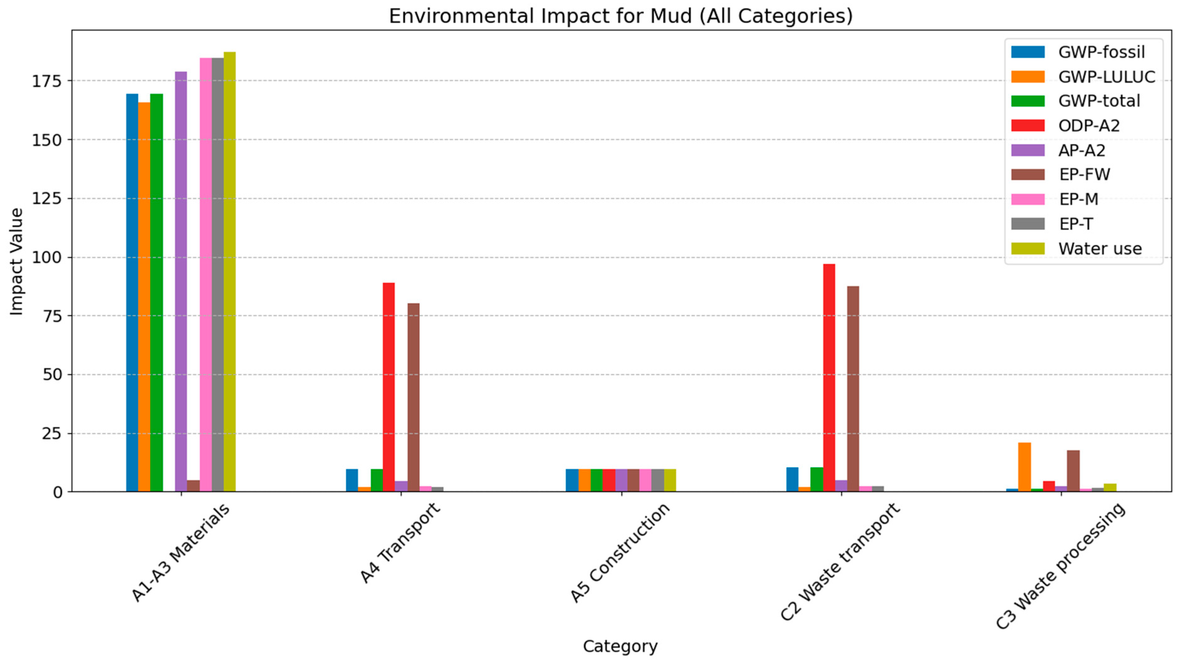 Sustainability 17 00025 g004