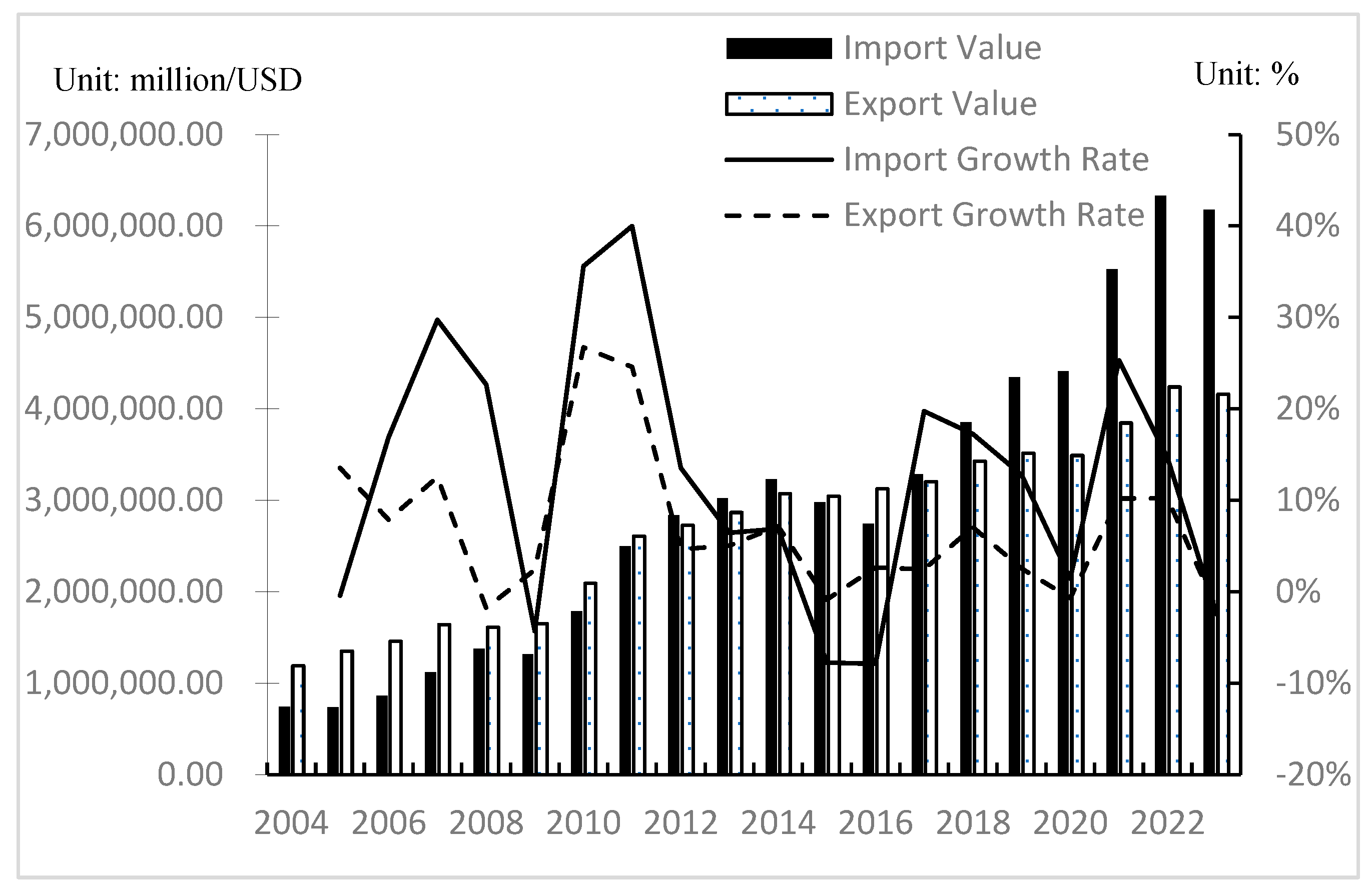 Sustainability 17 00026 g001