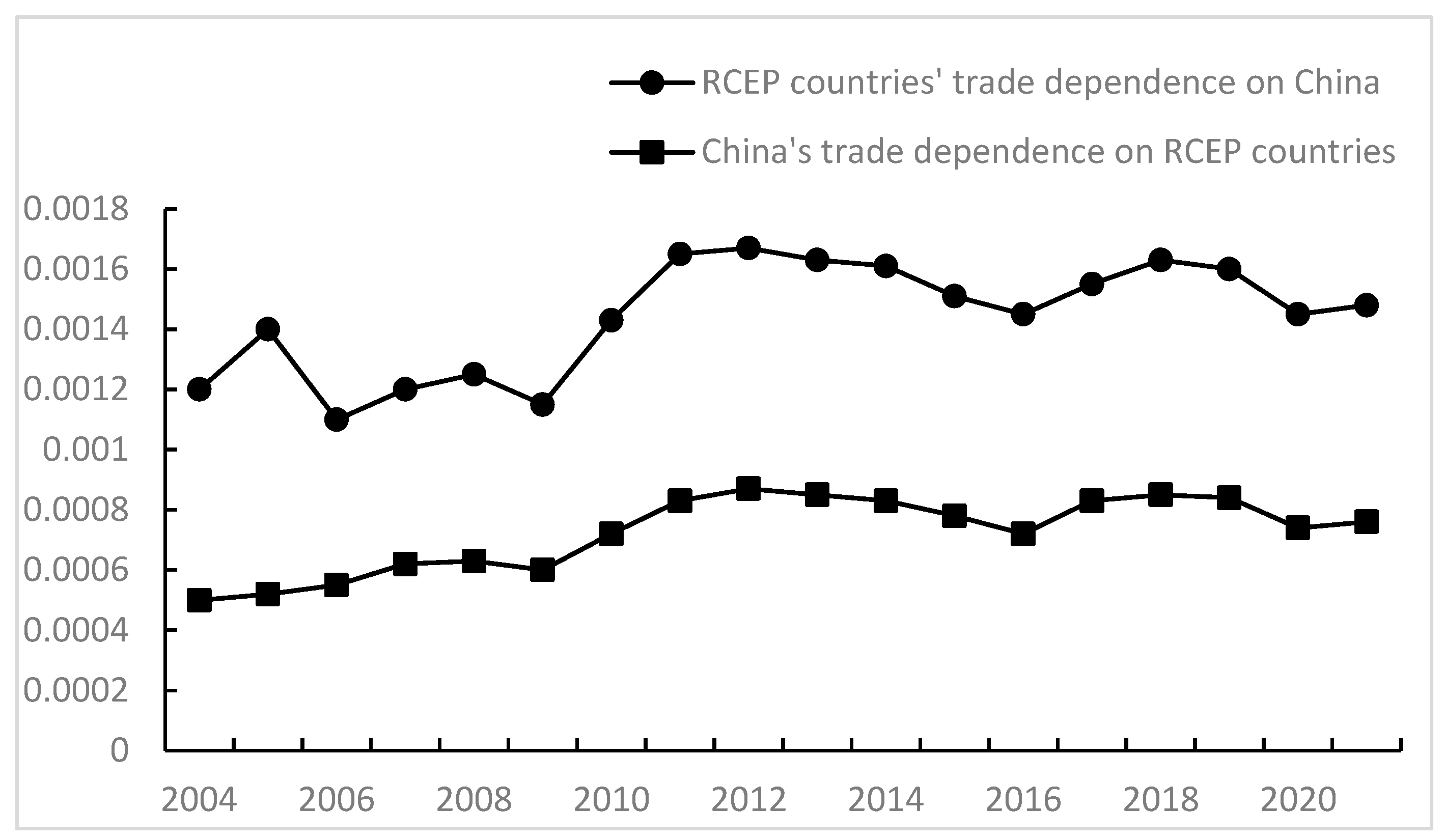 Sustainability 17 00026 g002
