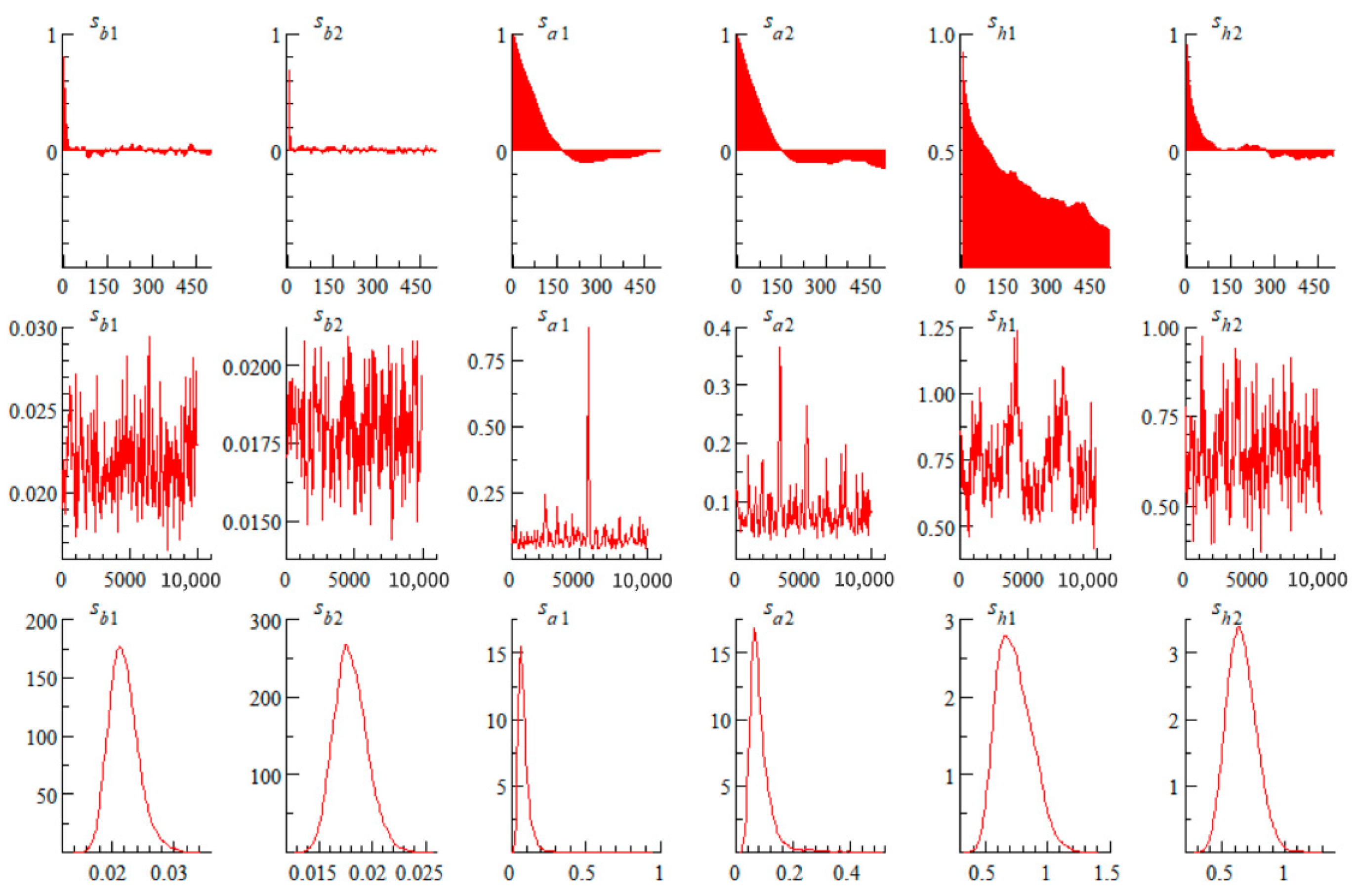 Sustainability 17 00026 g003