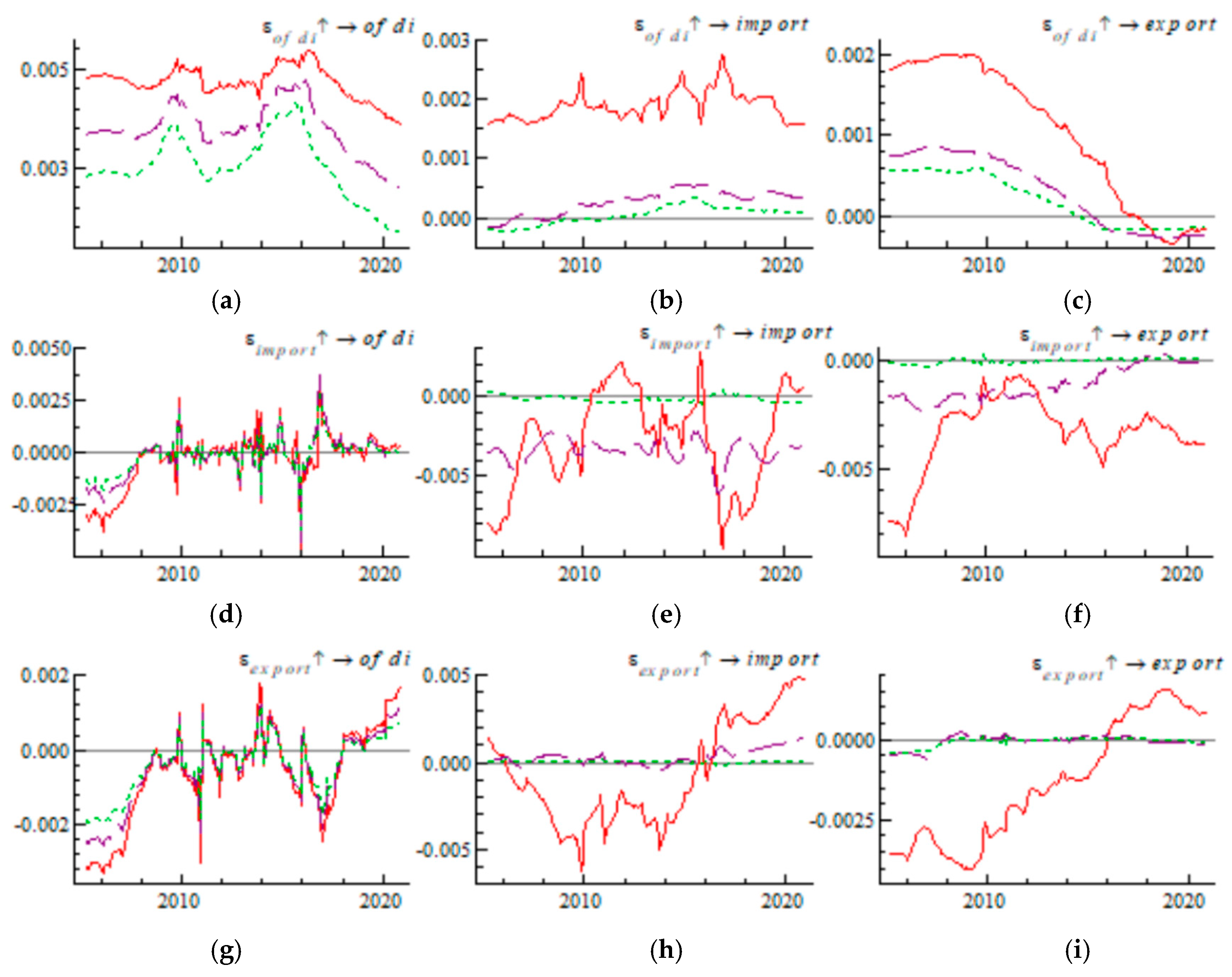 Sustainability 17 00026 g004