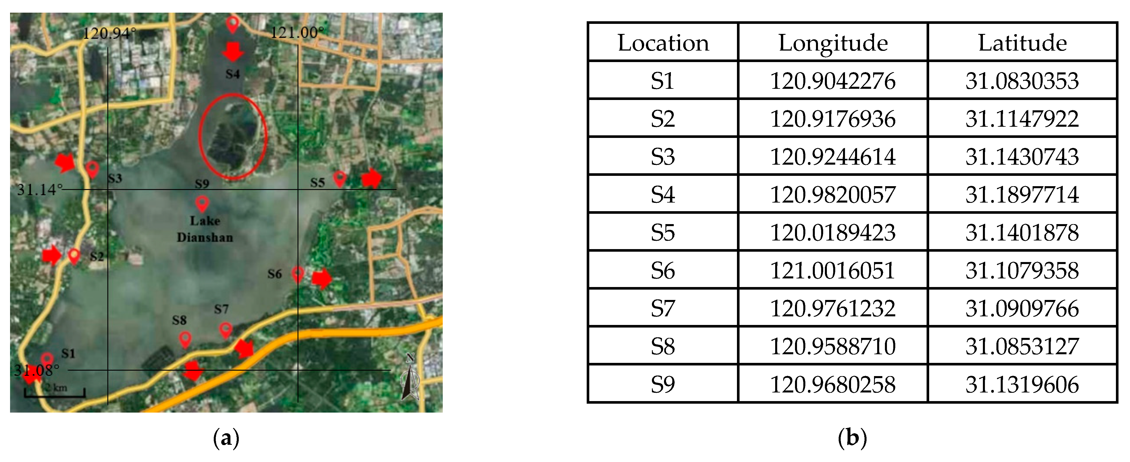 Sustainability 17 00028 g001