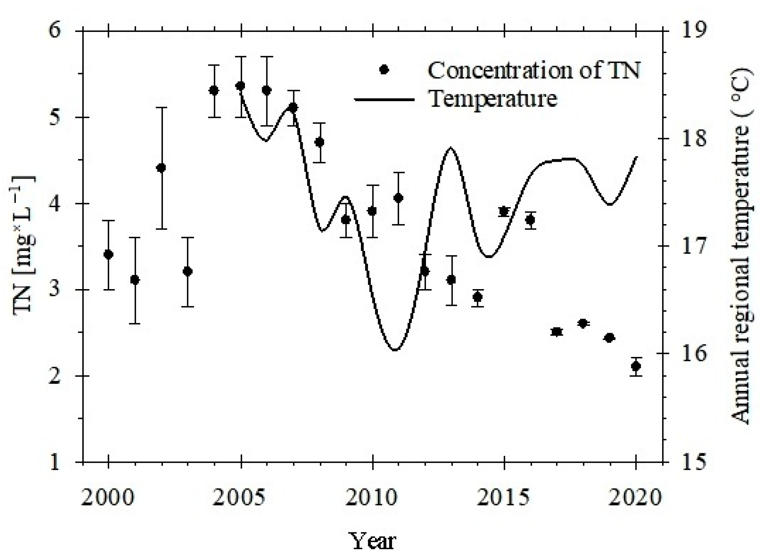 Sustainability 17 00028 g004