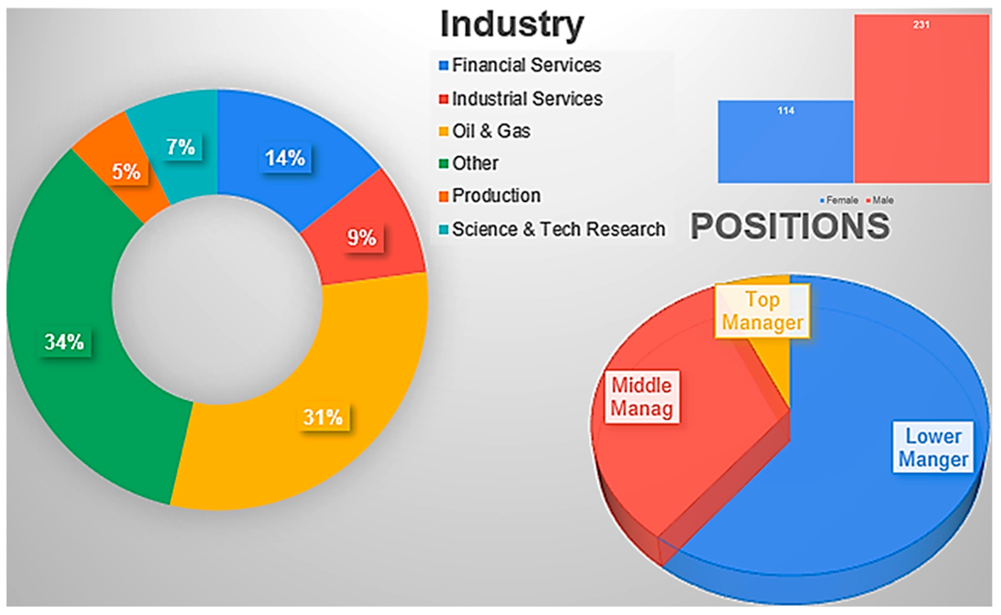 Sustainability 17 00029 g002