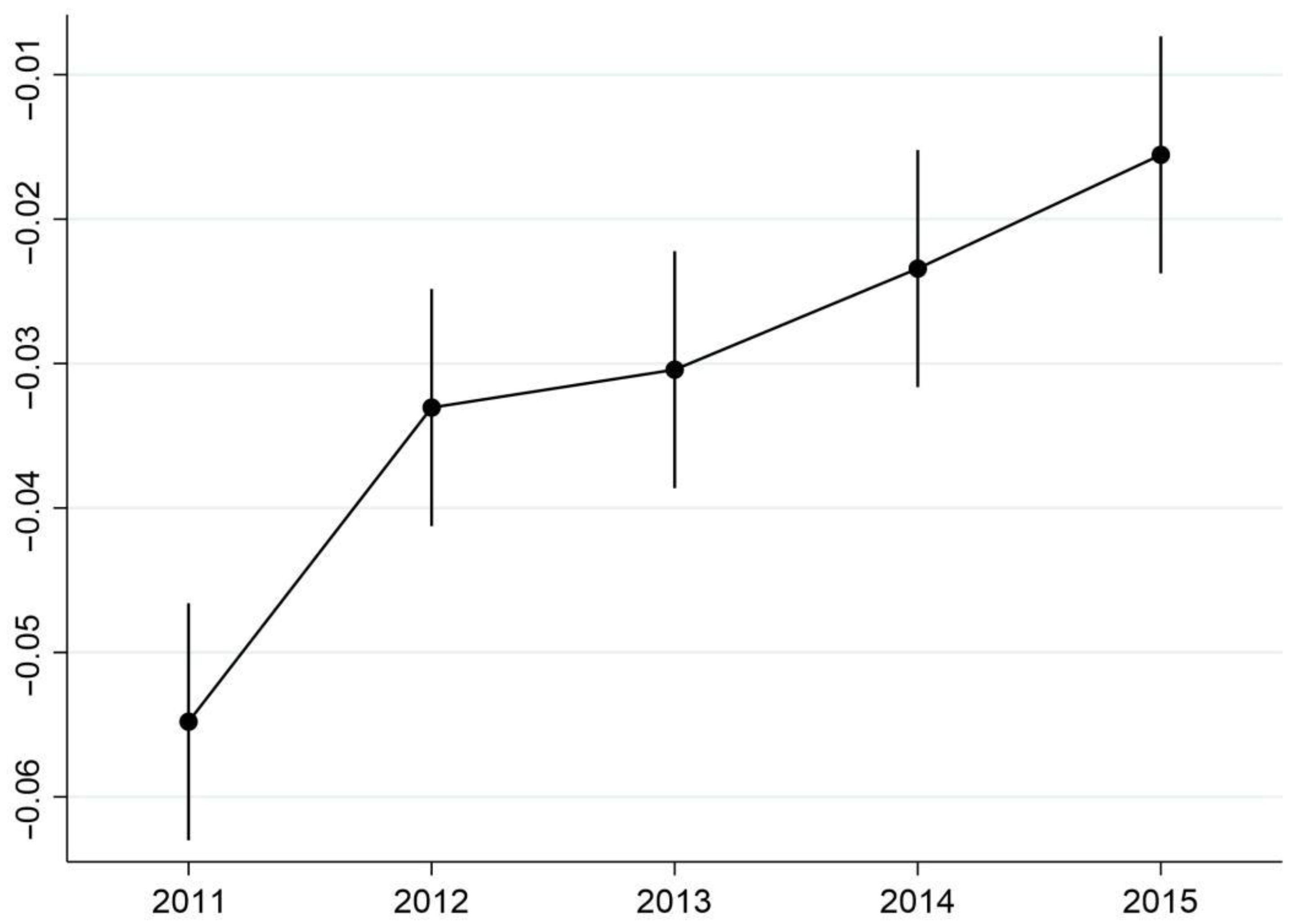 Sustainability 17 00030 g010