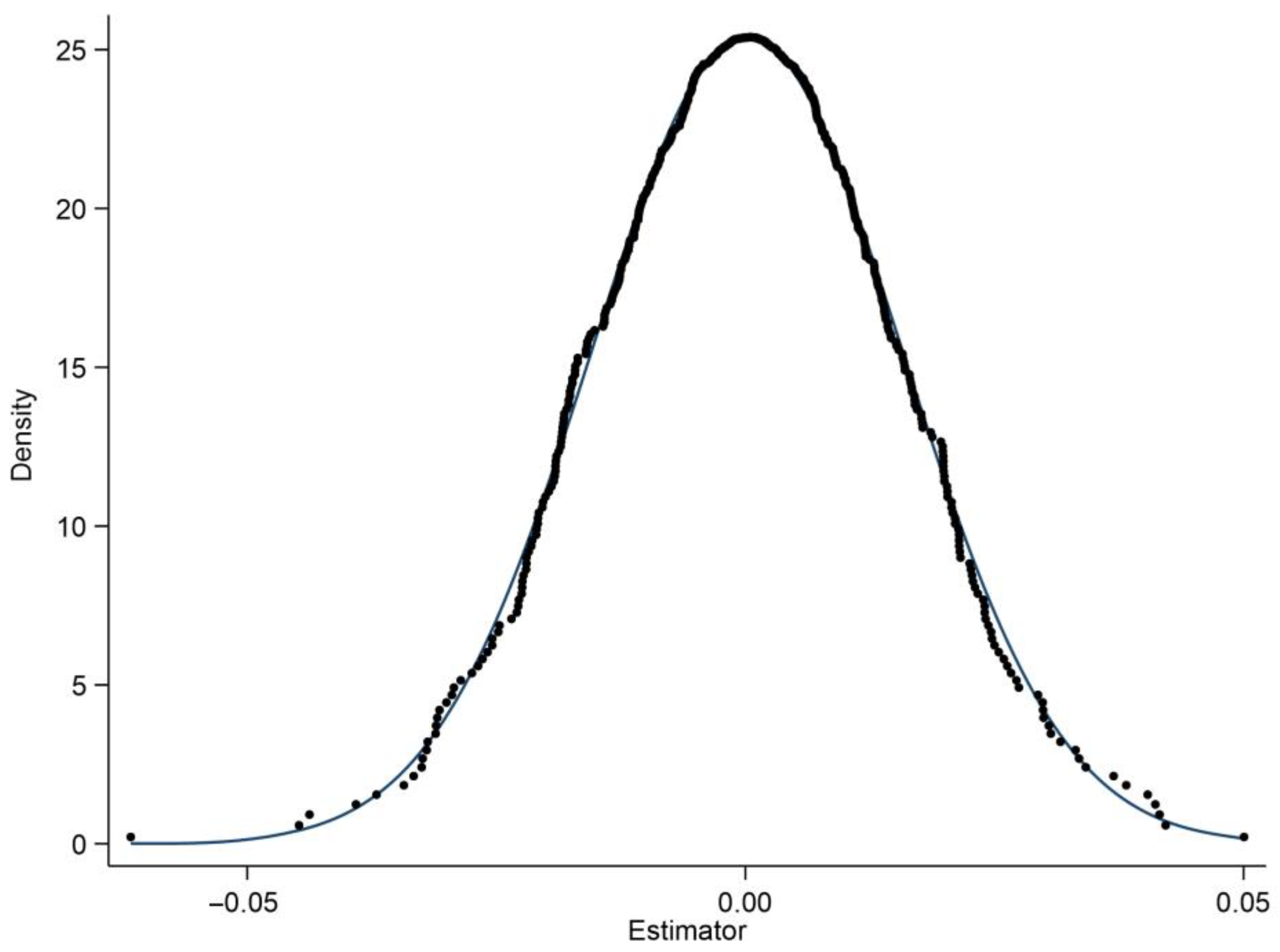 Sustainability 17 00030 g011